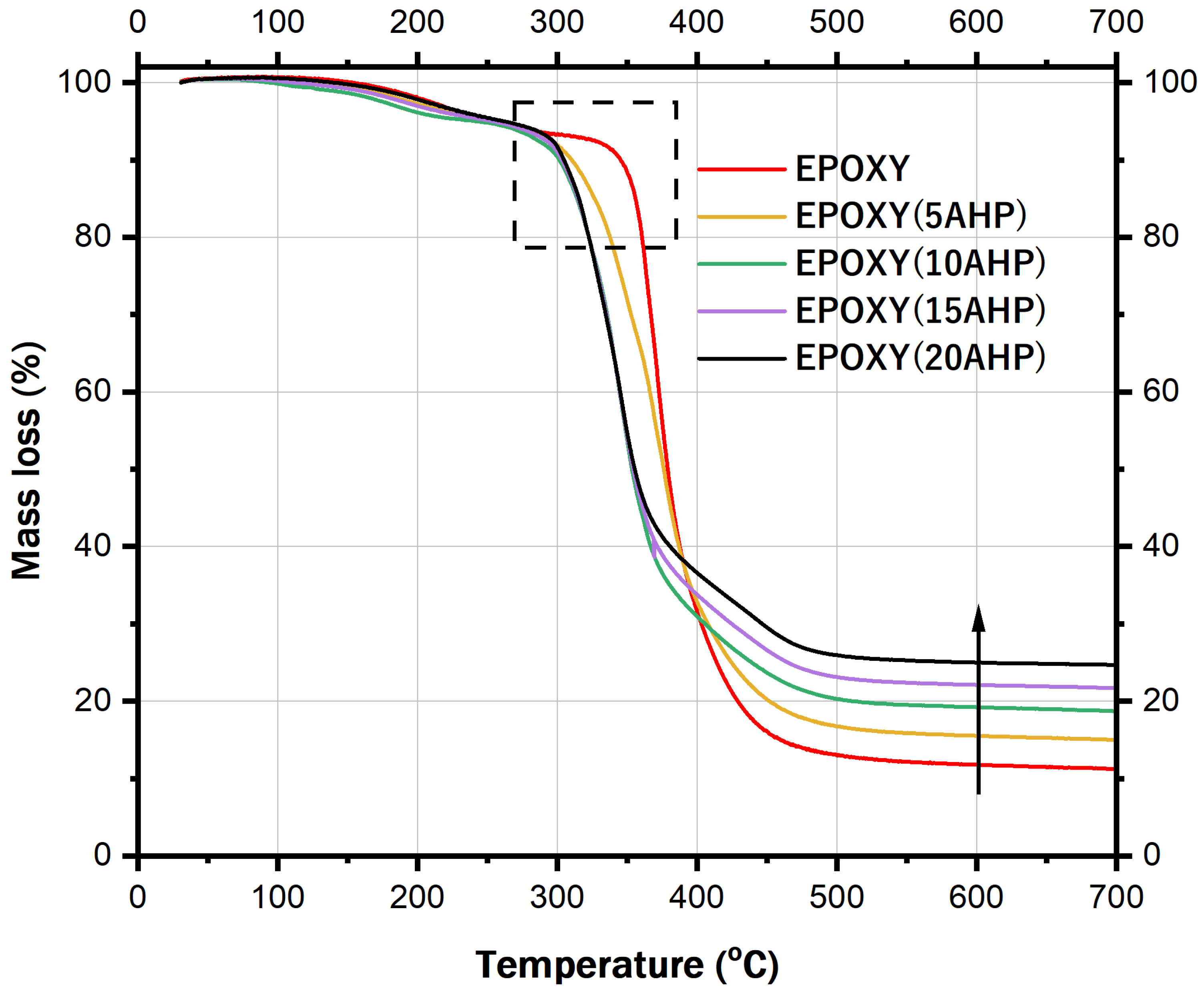 Coatings 13 00140 g004