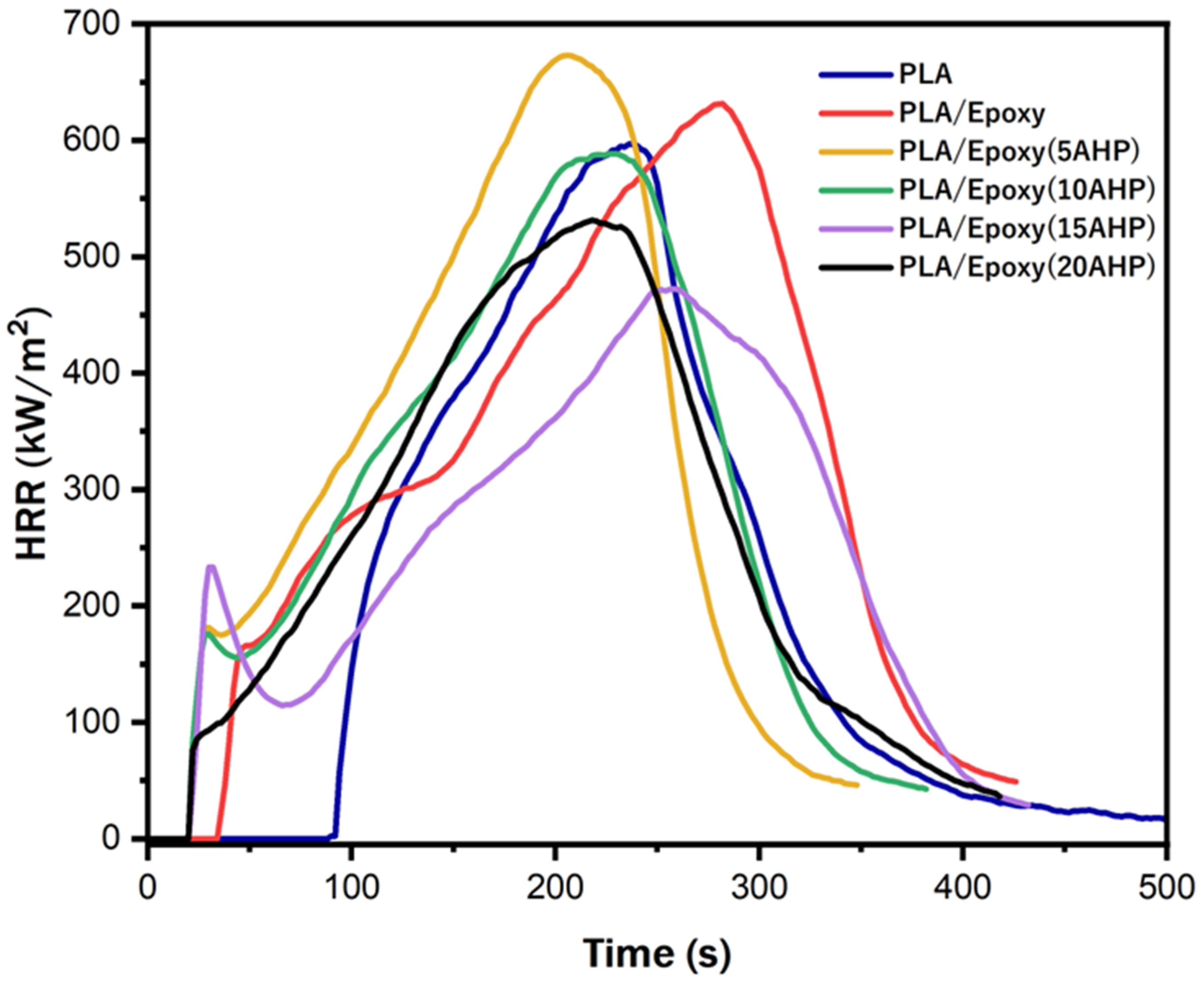 Coatings 13 00140 g008