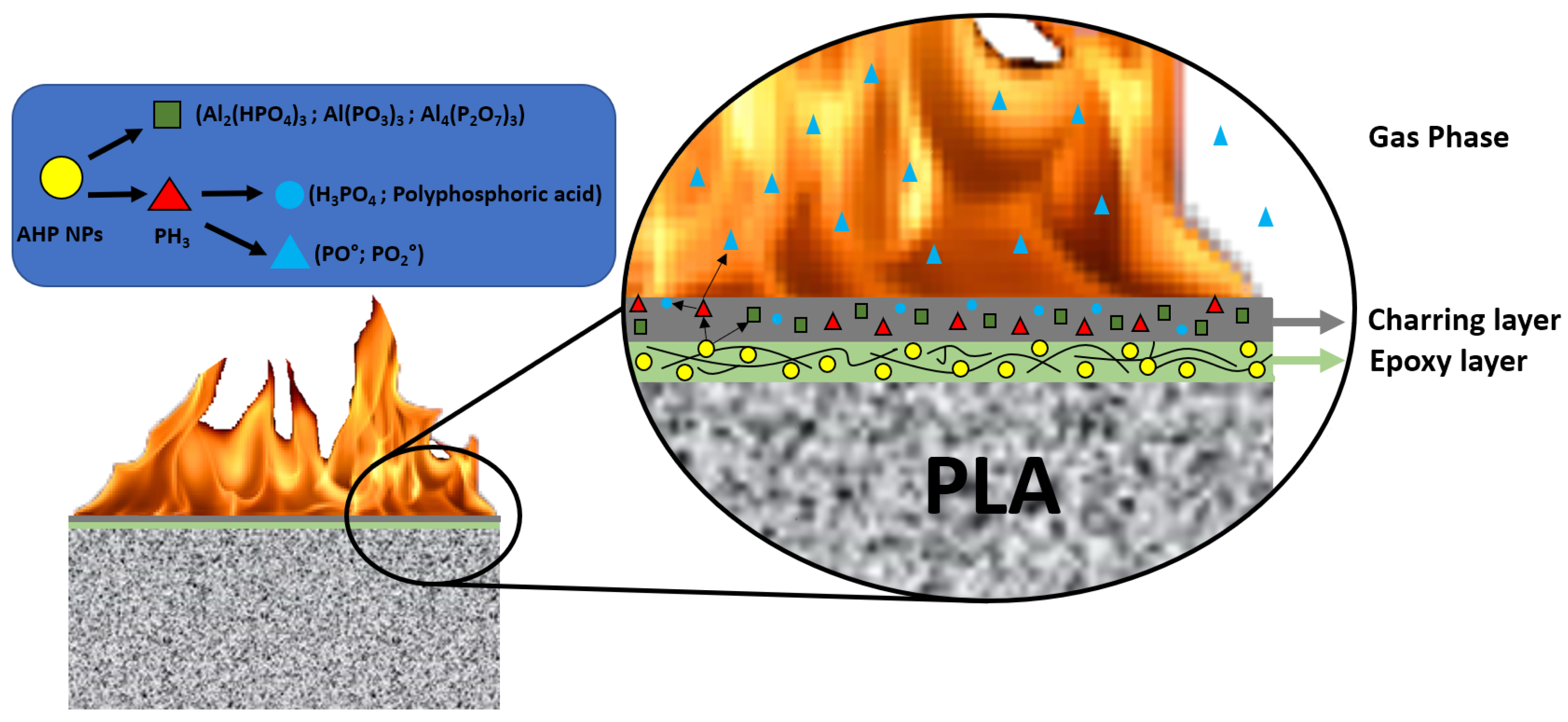 Coatings 13 00140 g011