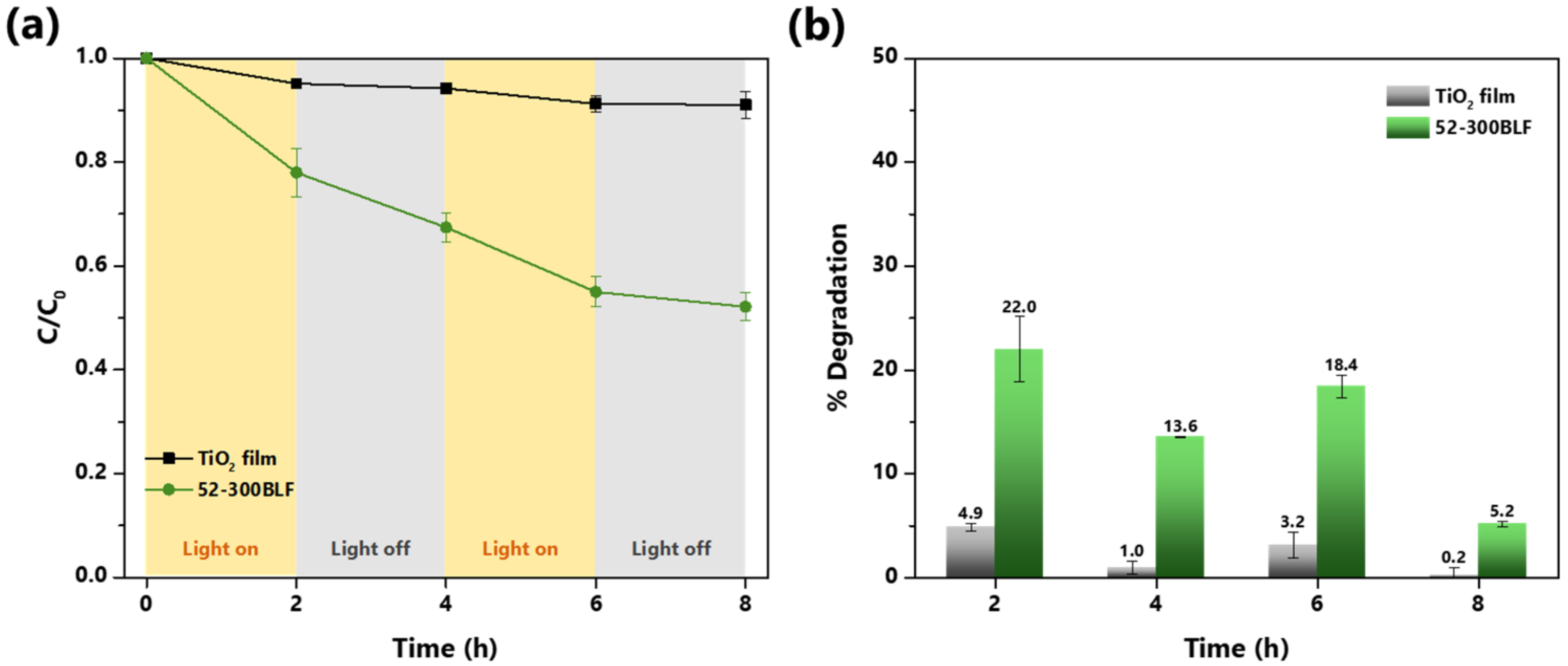 Coatings 13 00141 g006