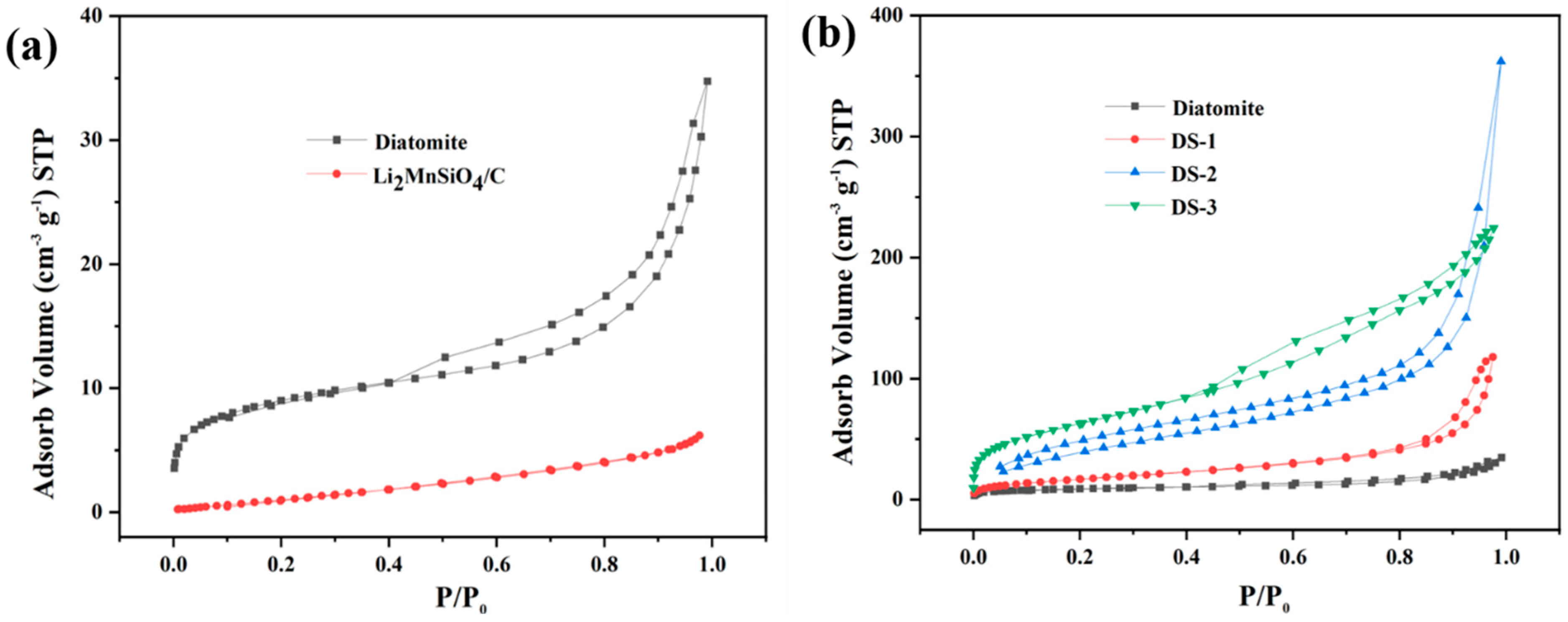 Coatings 13 00146 g006