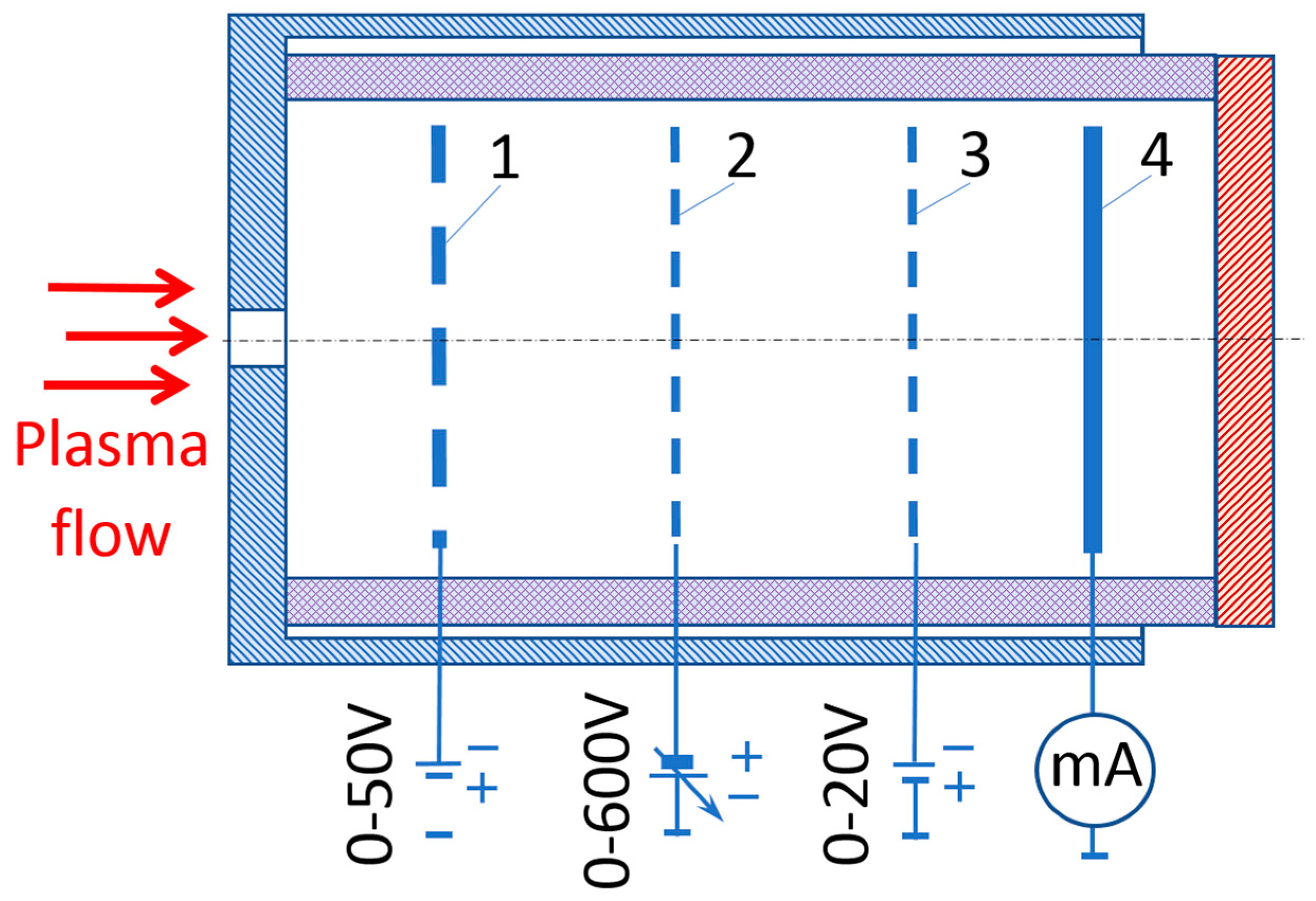 Coatings 13 00147 g001