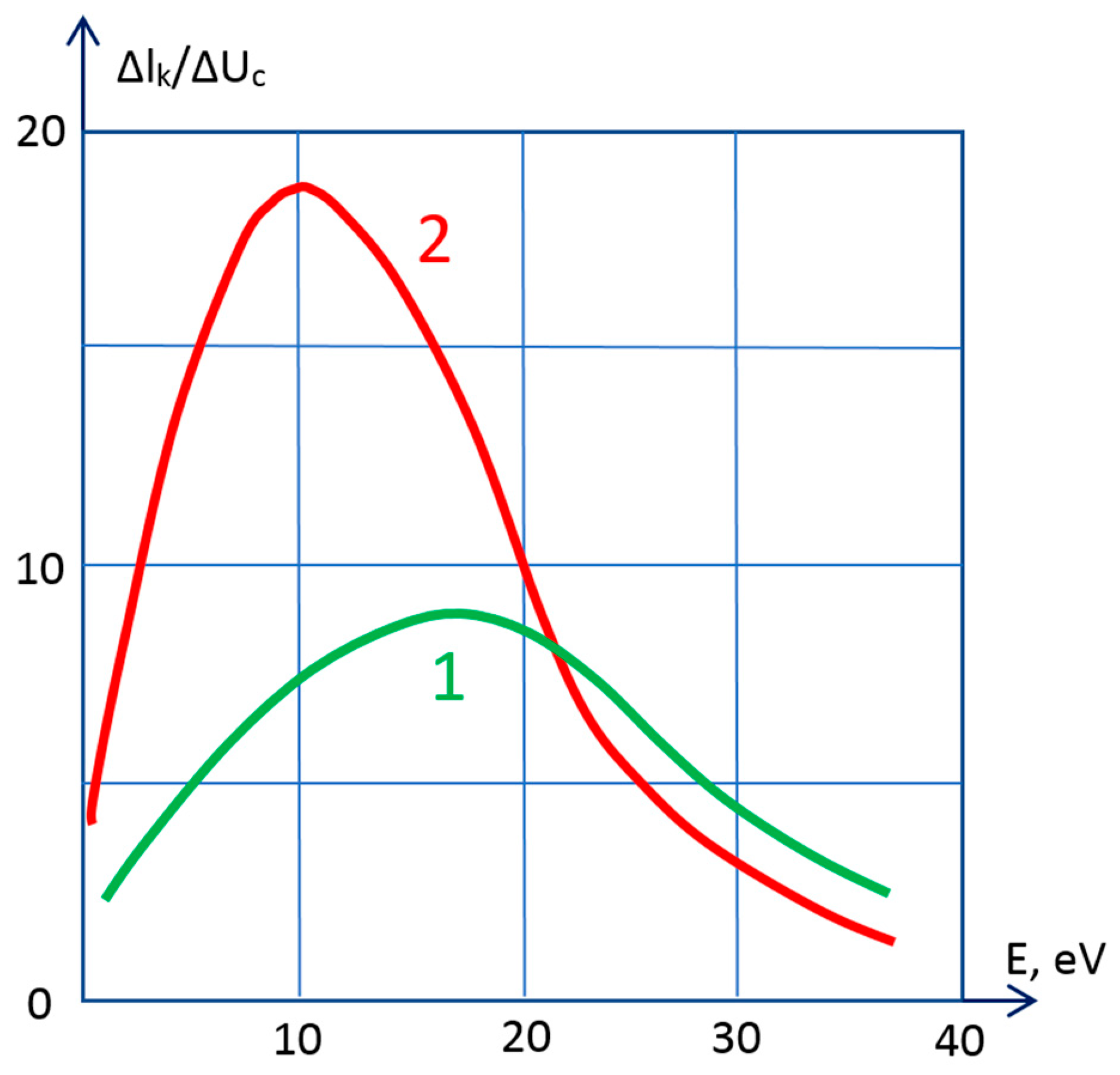 Coatings 13 00147 g005