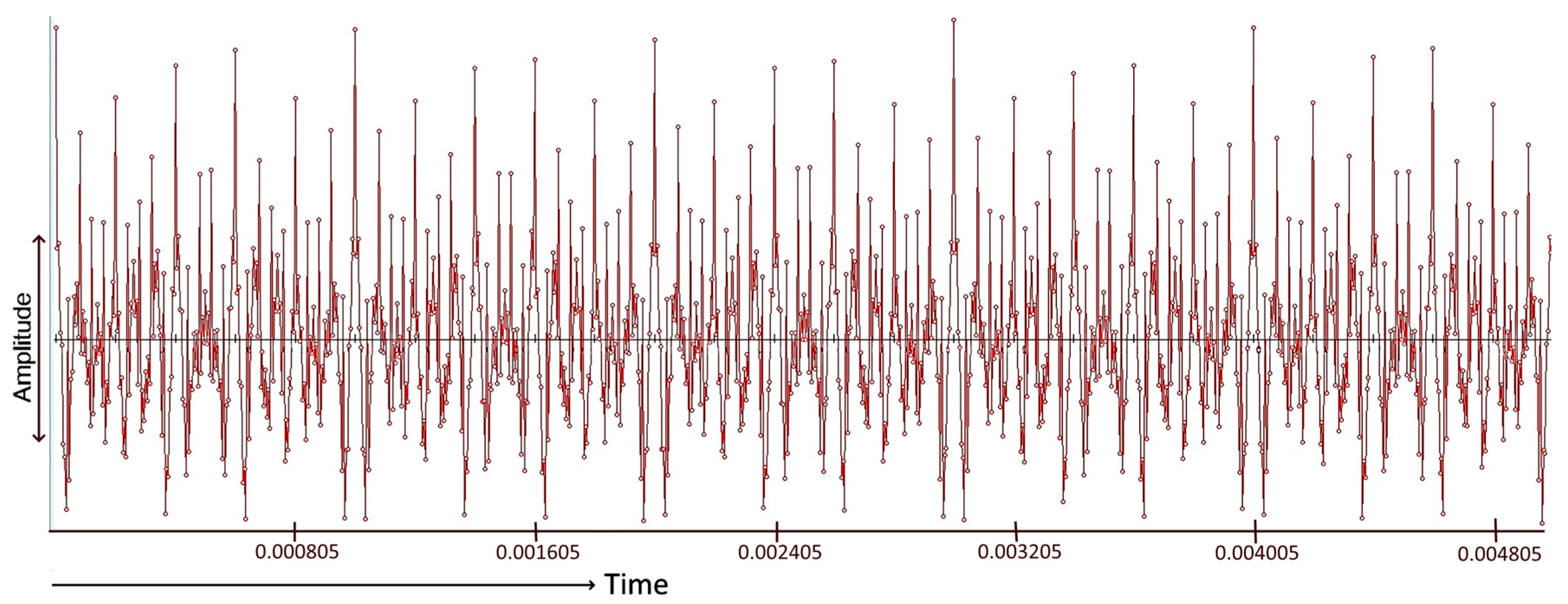 Coatings 13 00147 g007