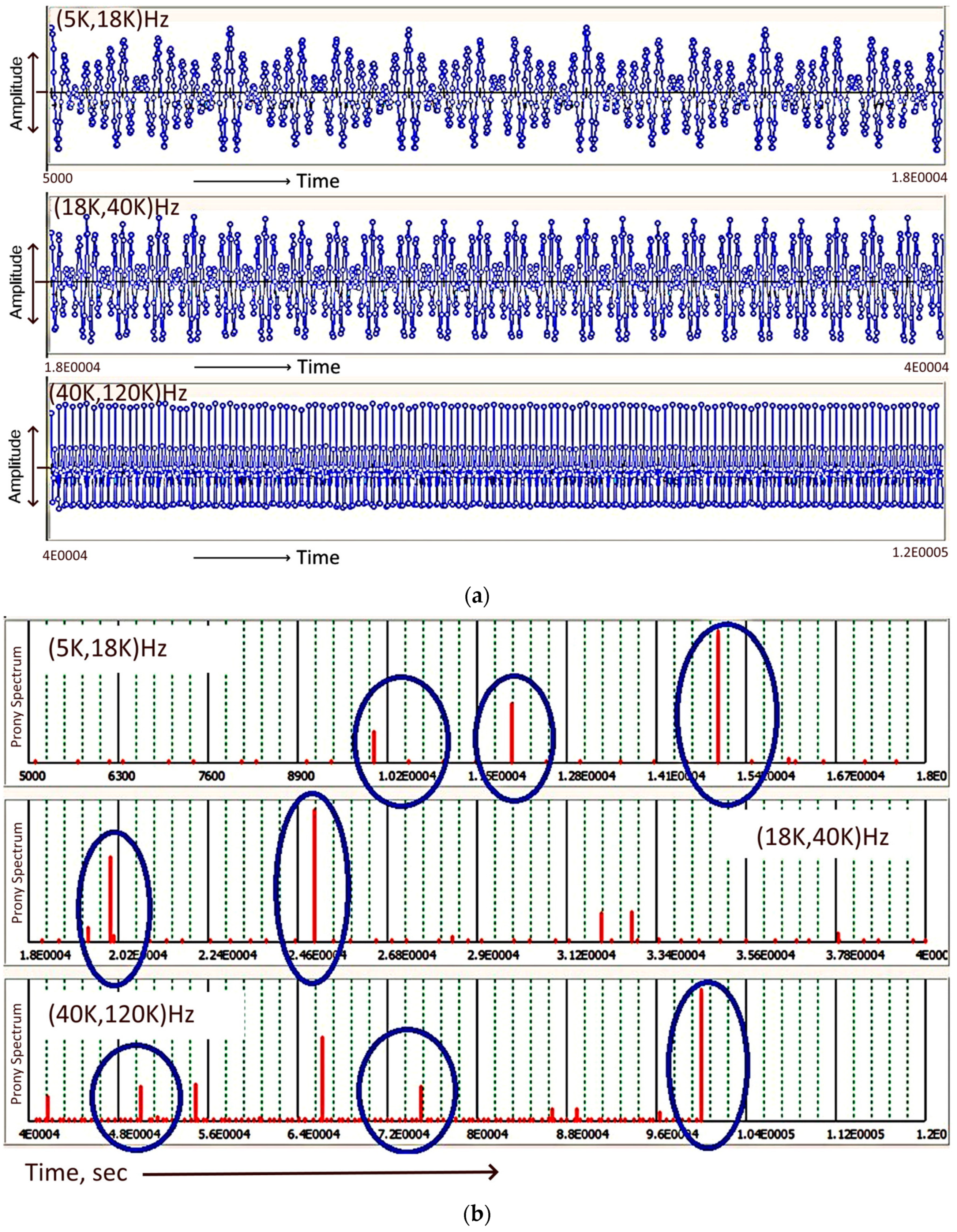 Coatings 13 00147 g008