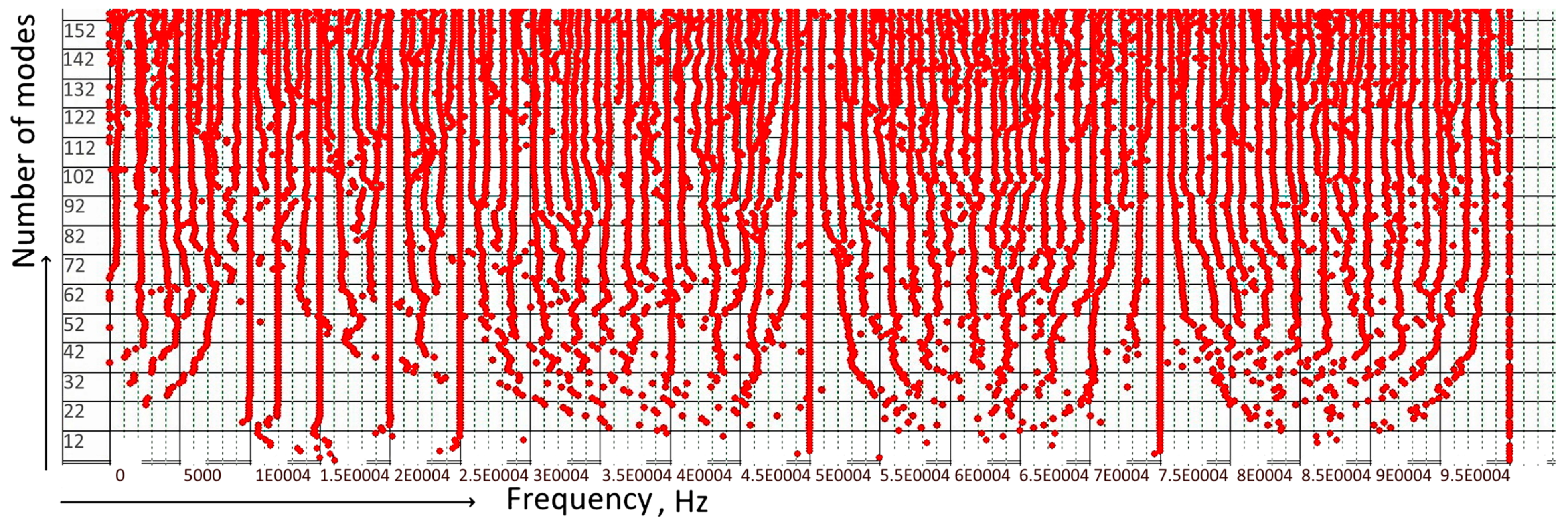 Coatings 13 00147 g009