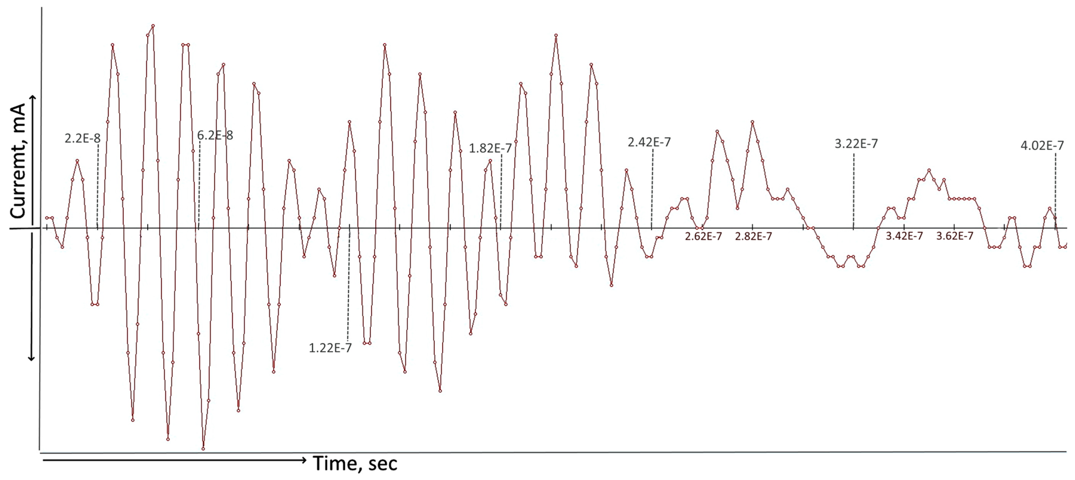 Coatings 13 00147 g011