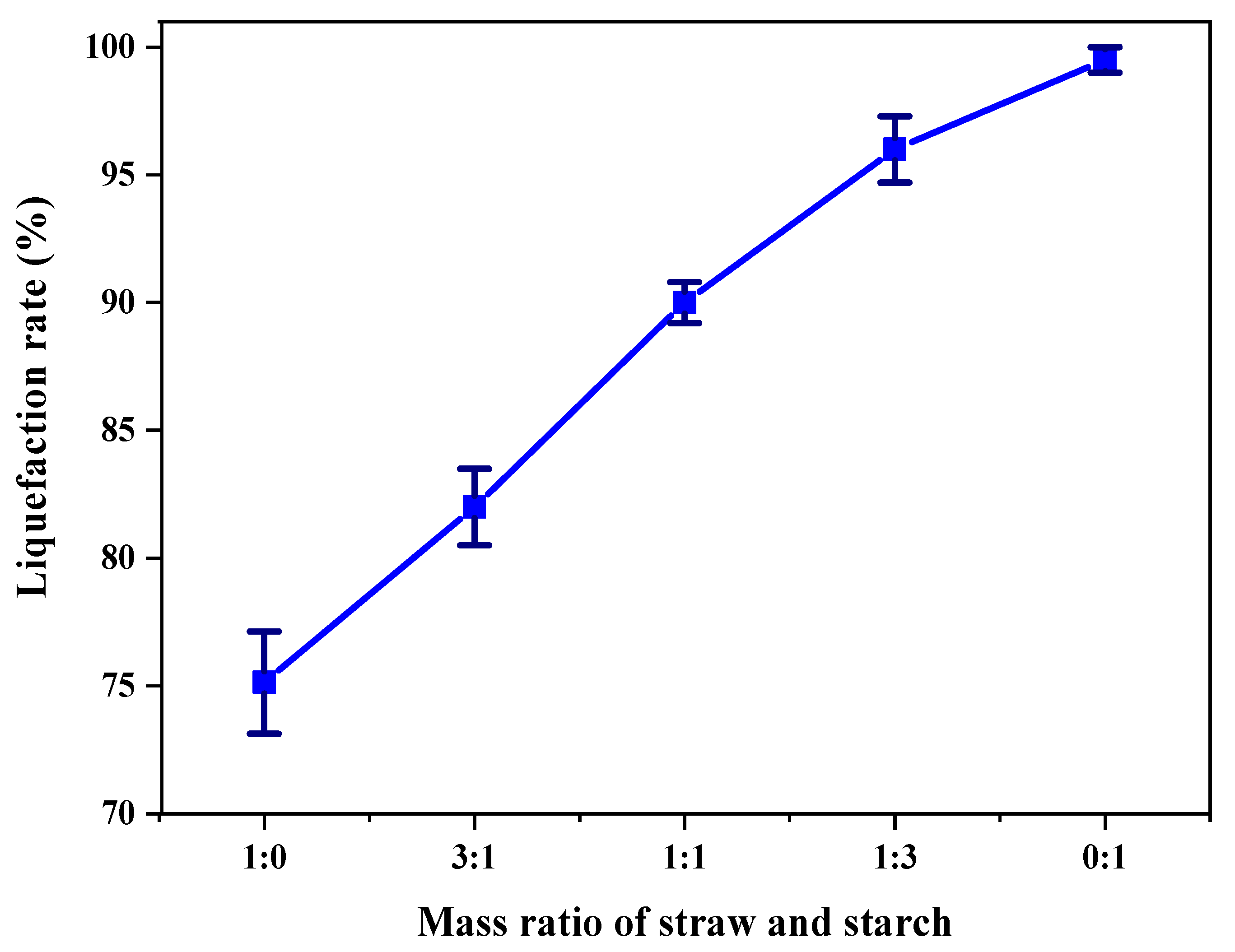 Coatings 13 00148 g001