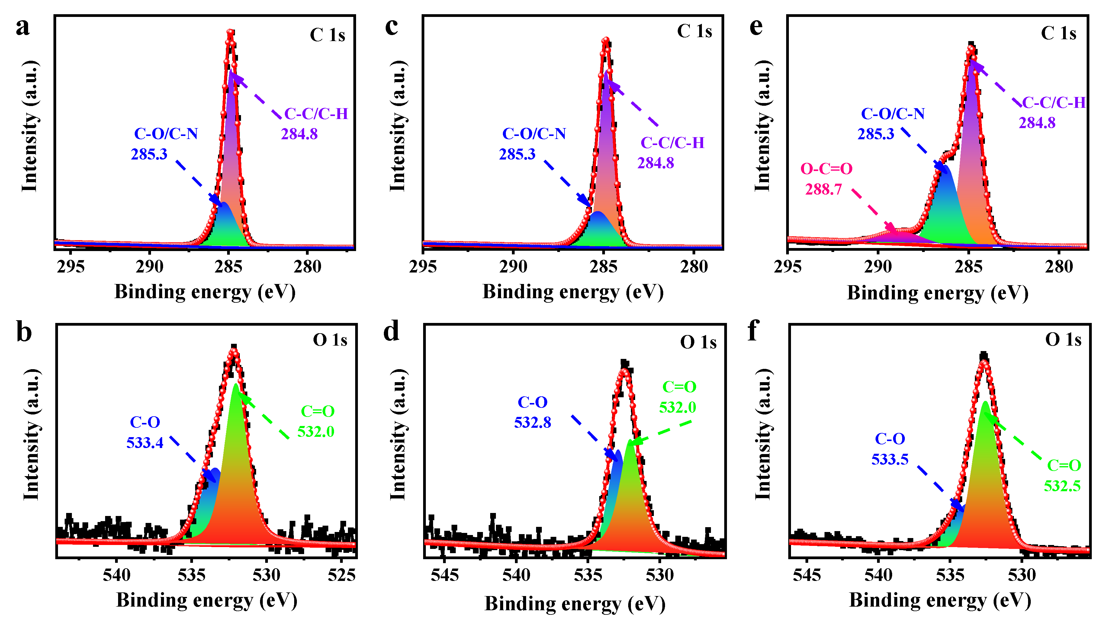 Coatings 13 00148 g007