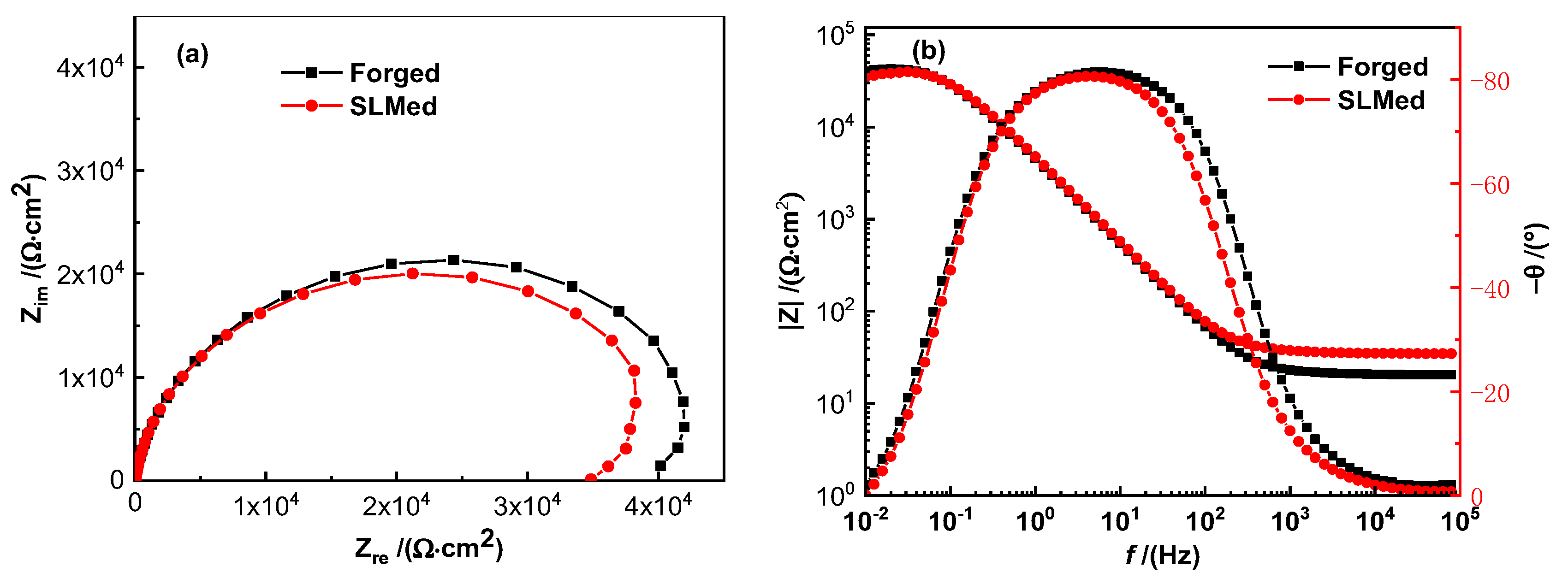 Coatings 13 00150 g005