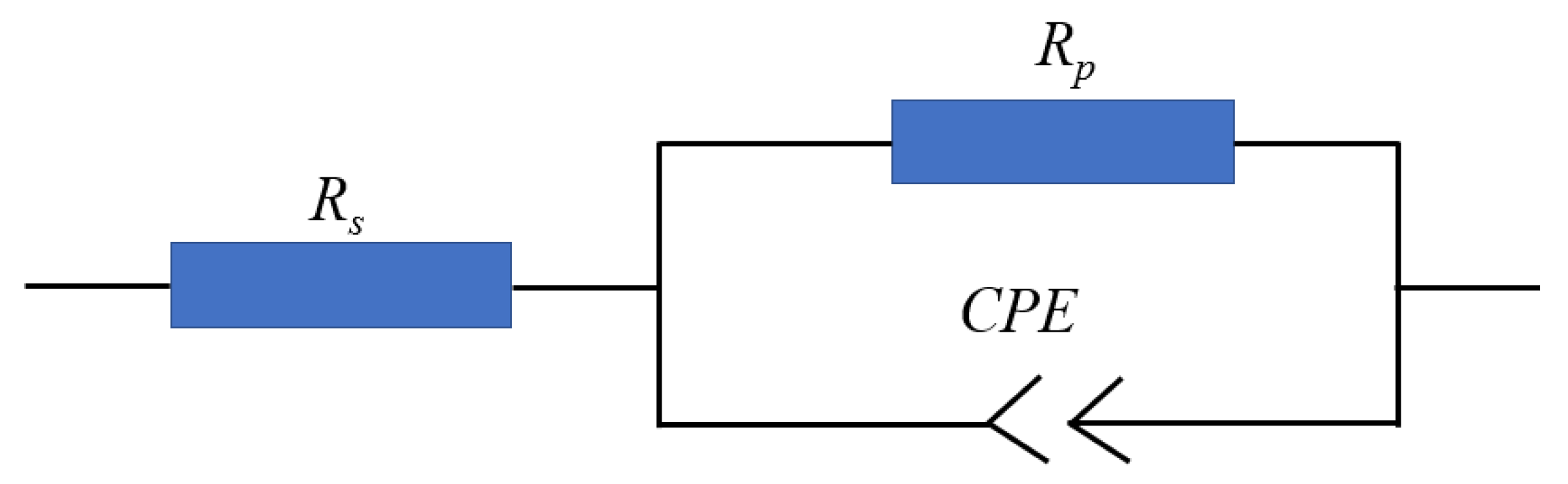 Coatings 13 00150 g006