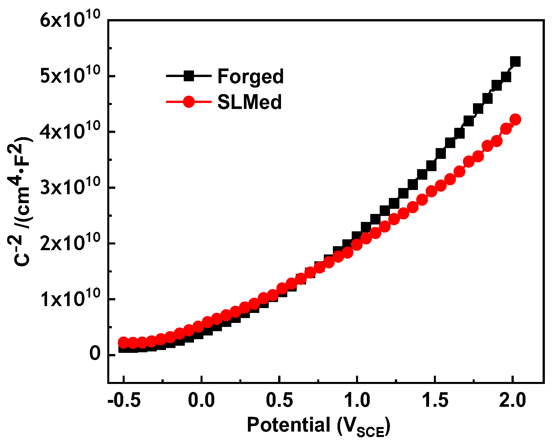 Coatings 13 00150 g008