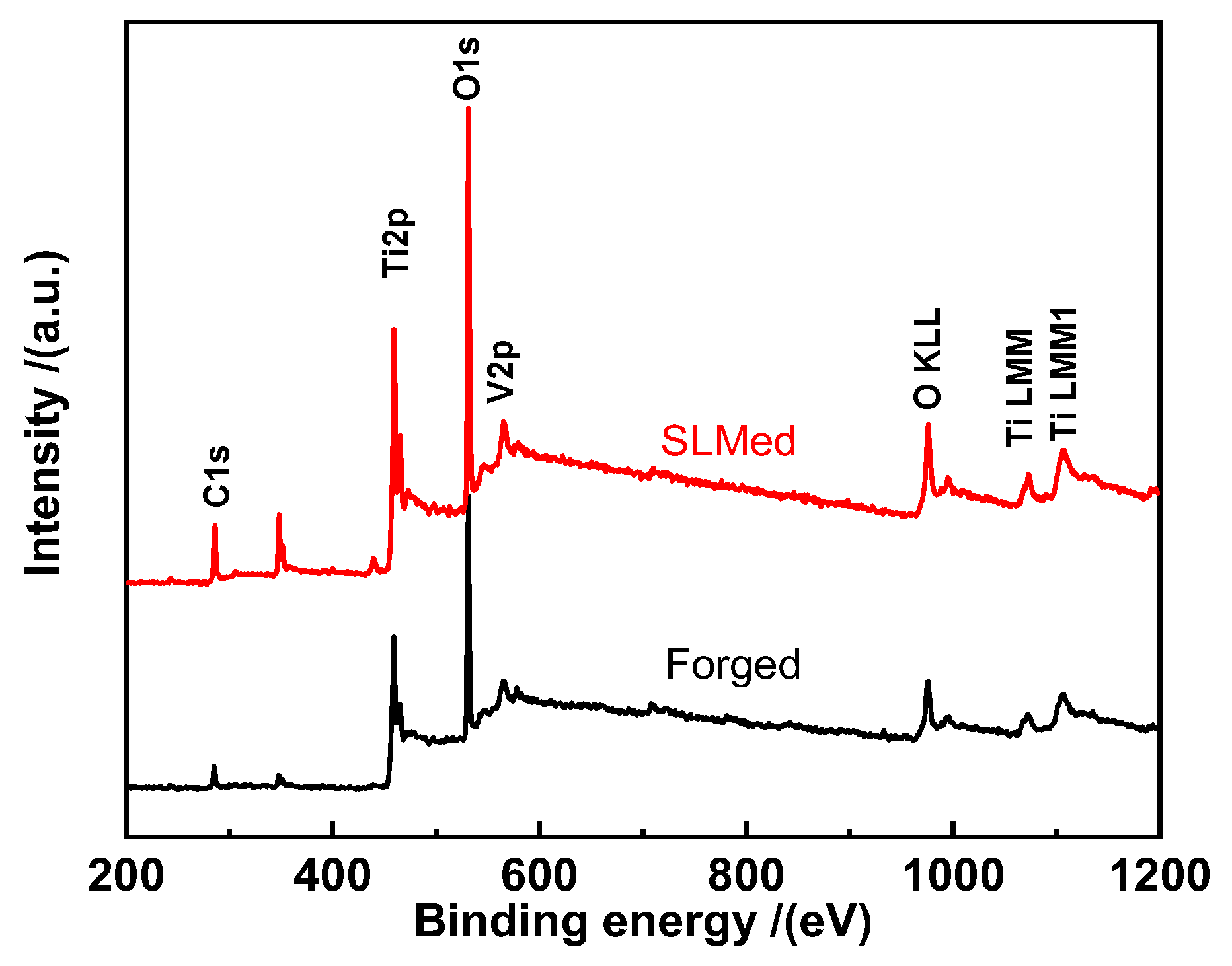 Coatings 13 00150 g009