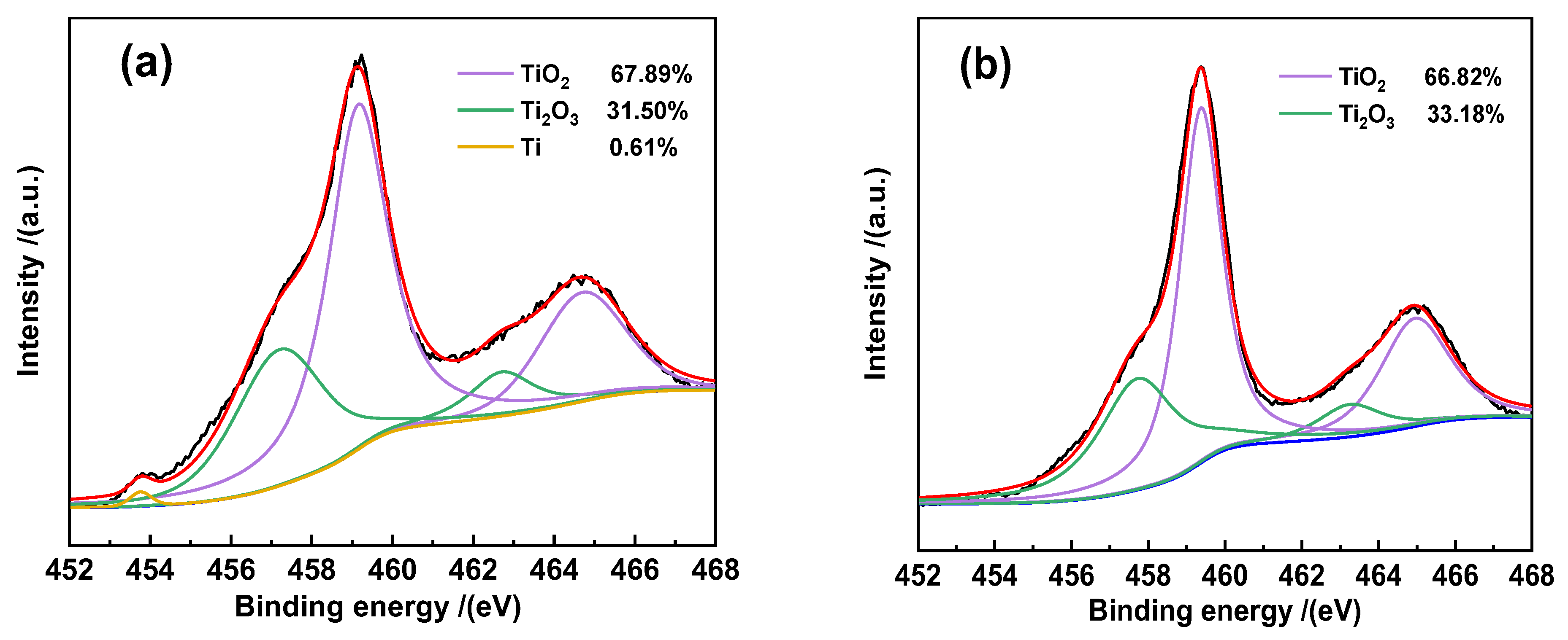 Coatings 13 00150 g010