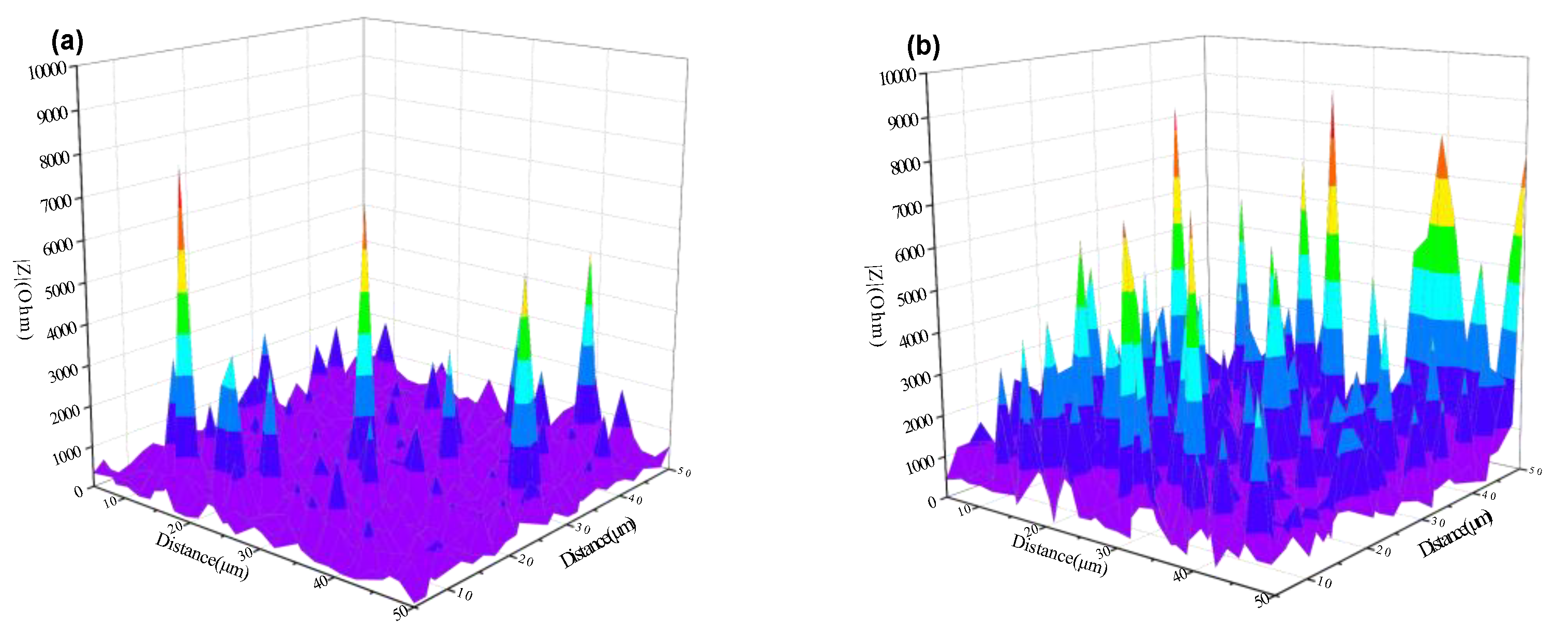 Coatings 13 00150 g011