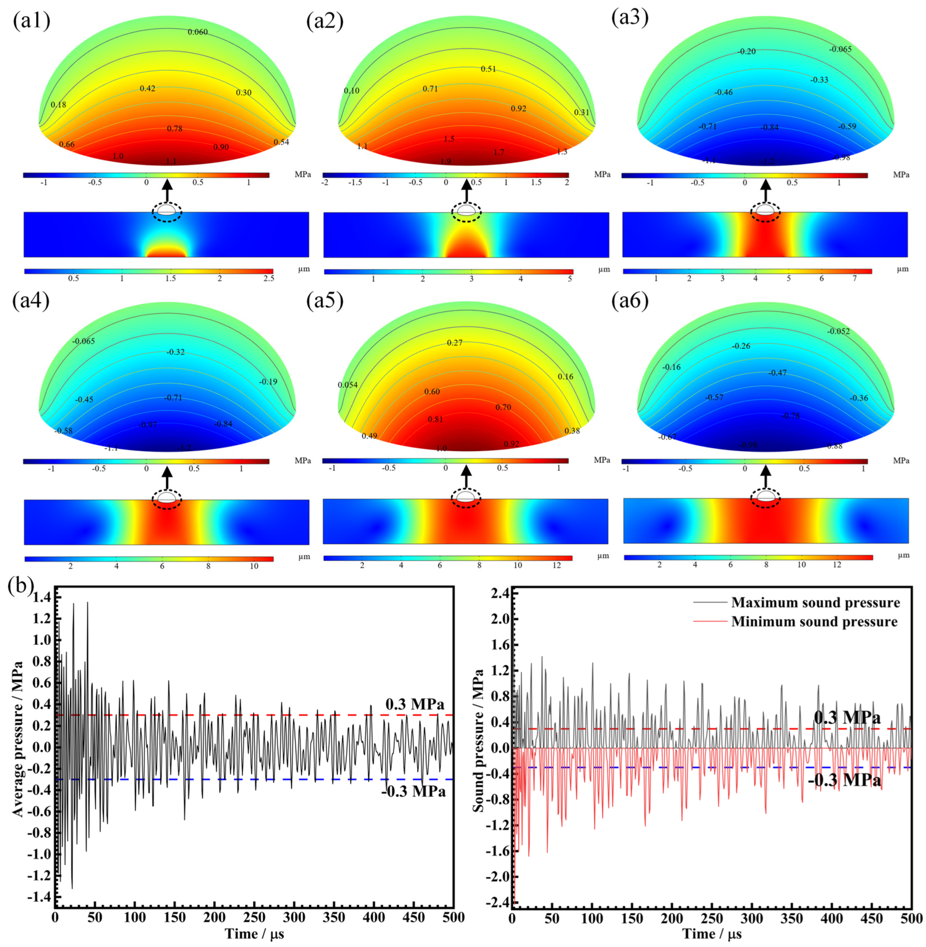 Coatings 13 00151 g015