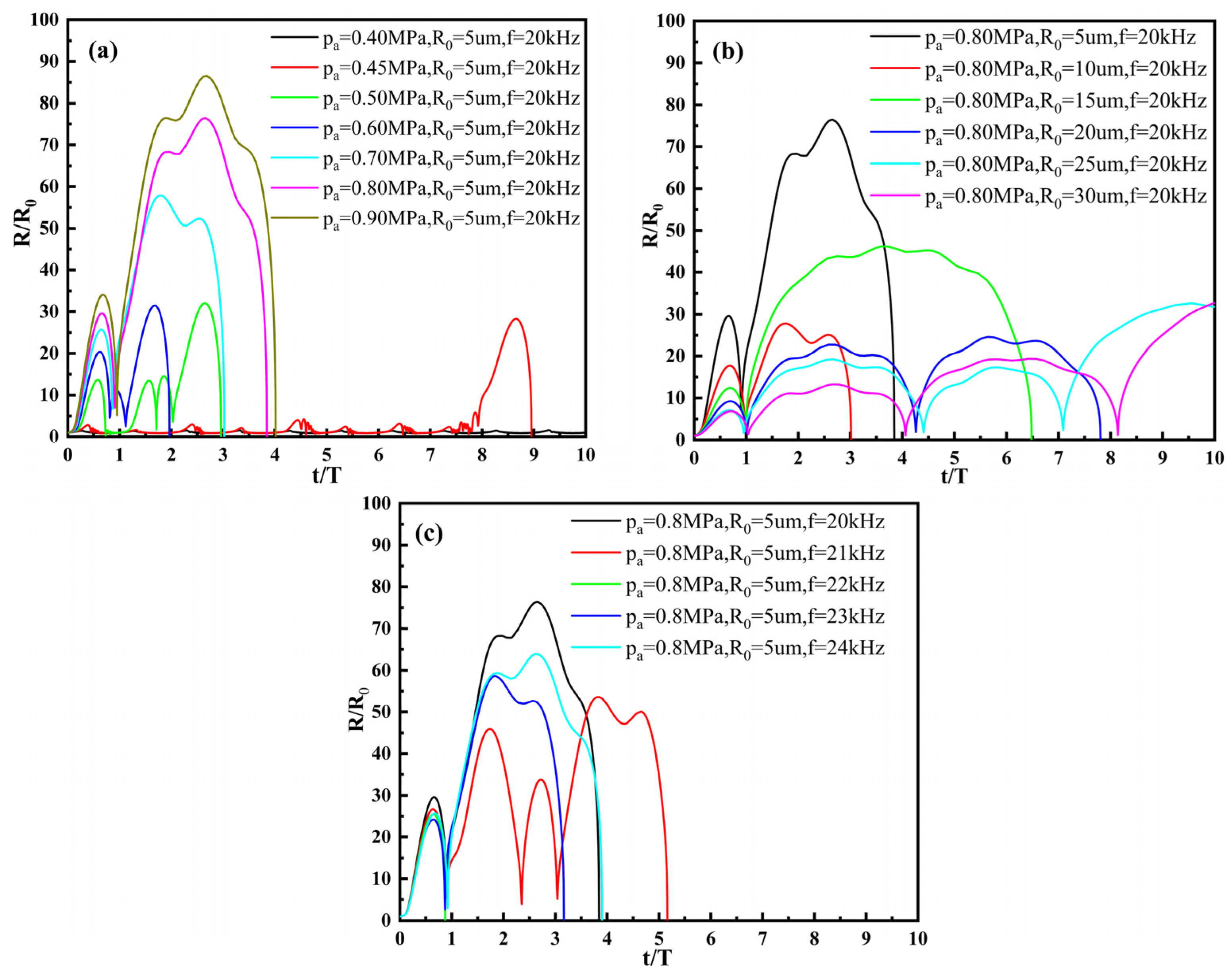 Coatings 13 00151 g016