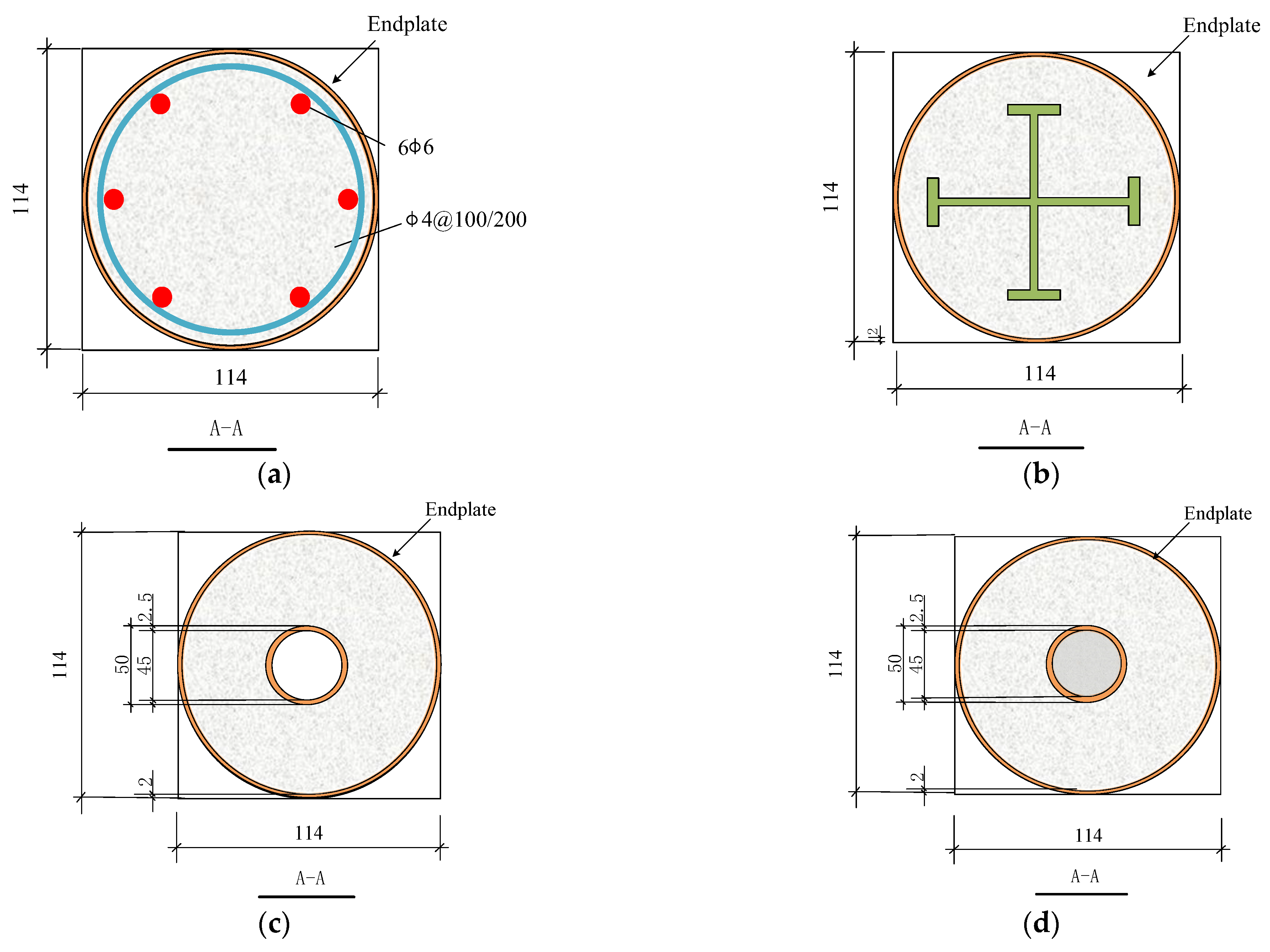 Coatings 13 00152 g001a