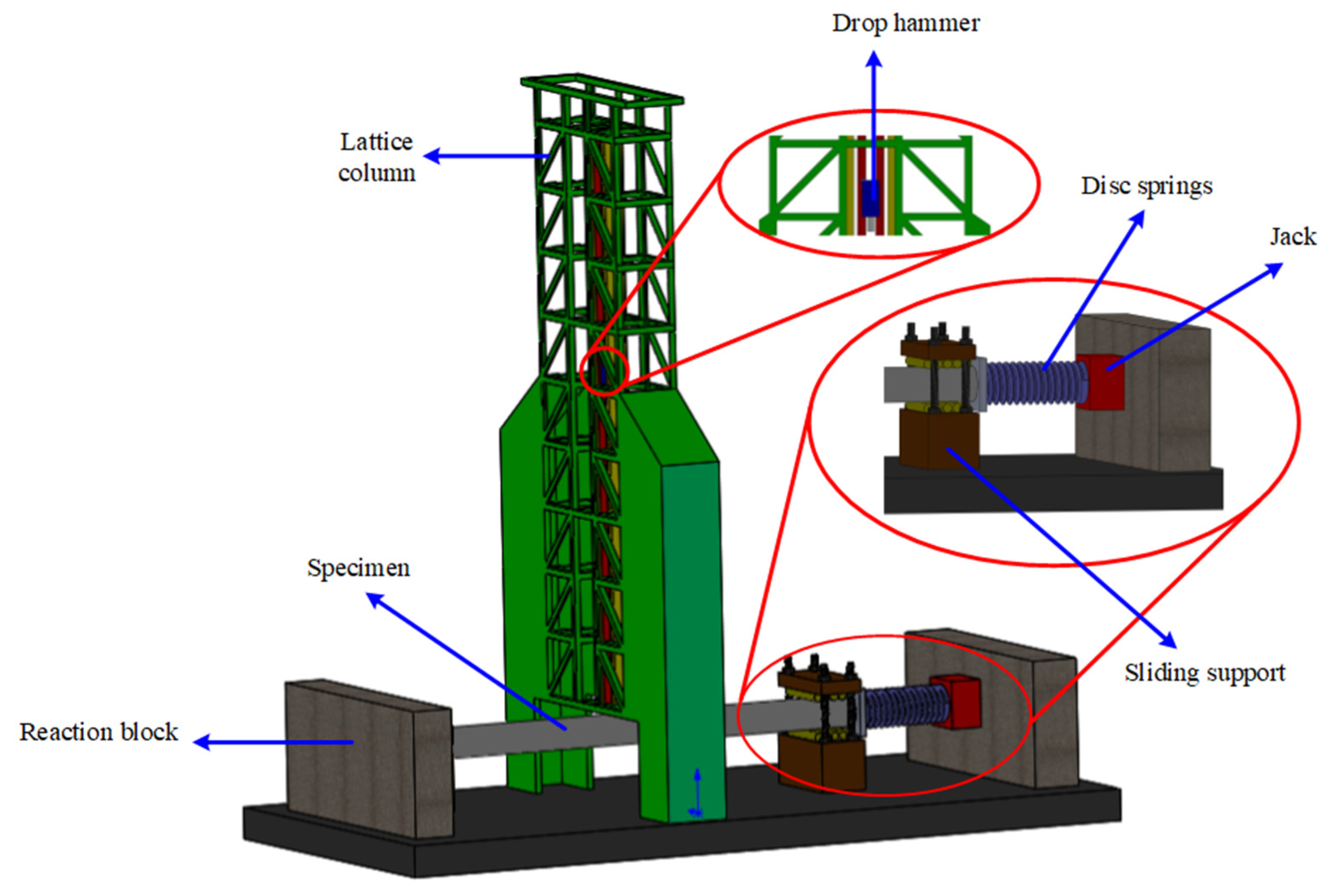 Coatings 13 00152 g002