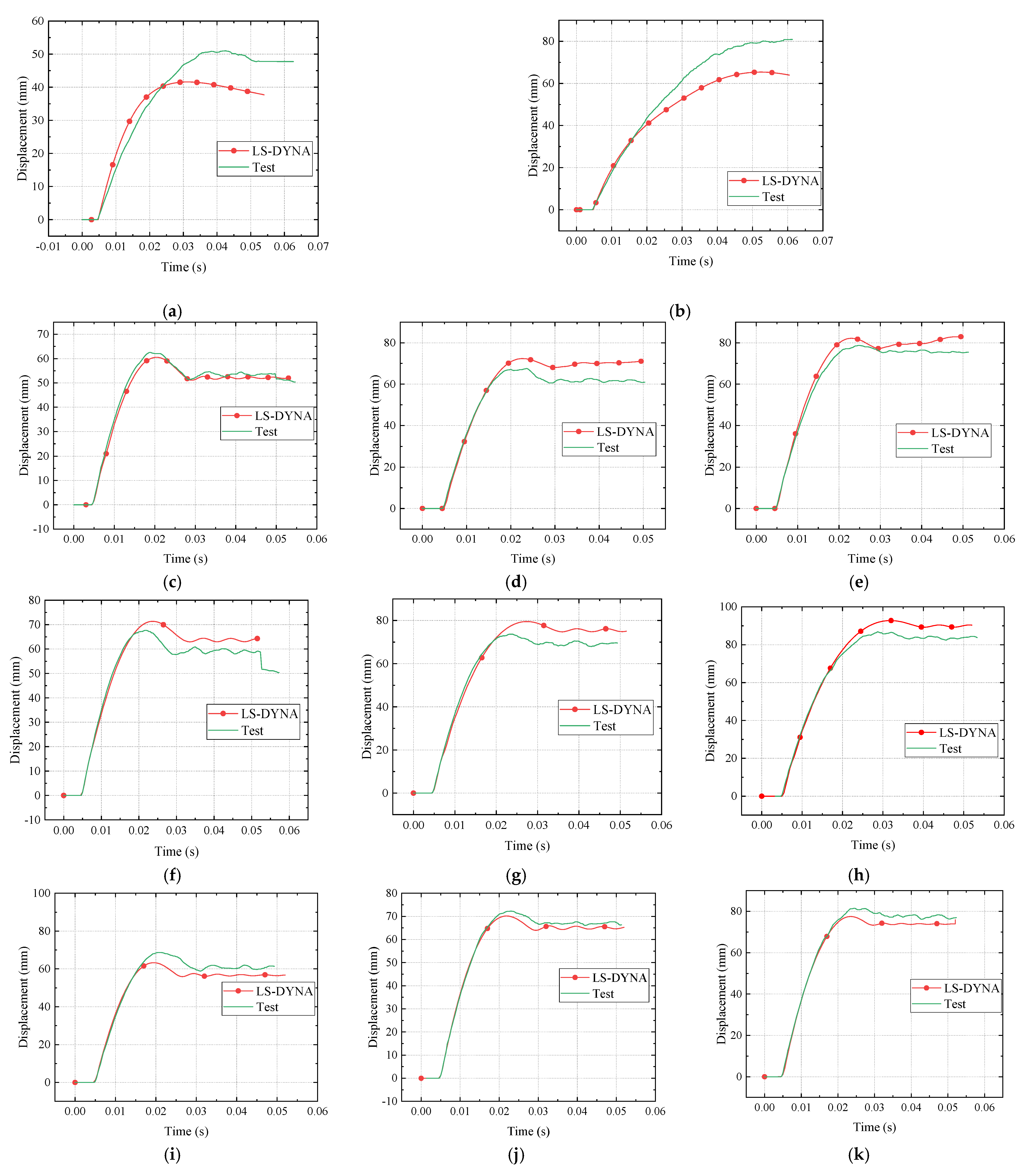 Coatings 13 00152 g006a