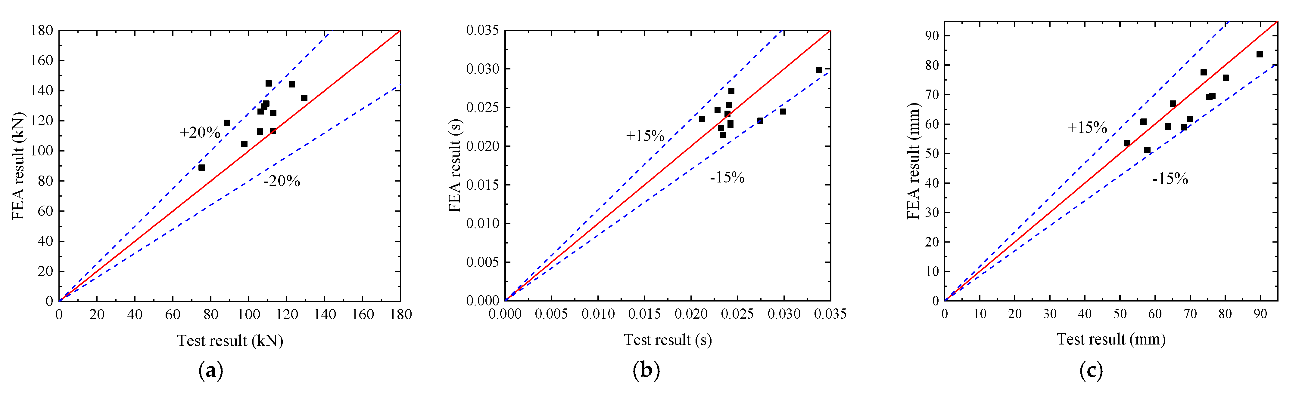 Coatings 13 00152 g007