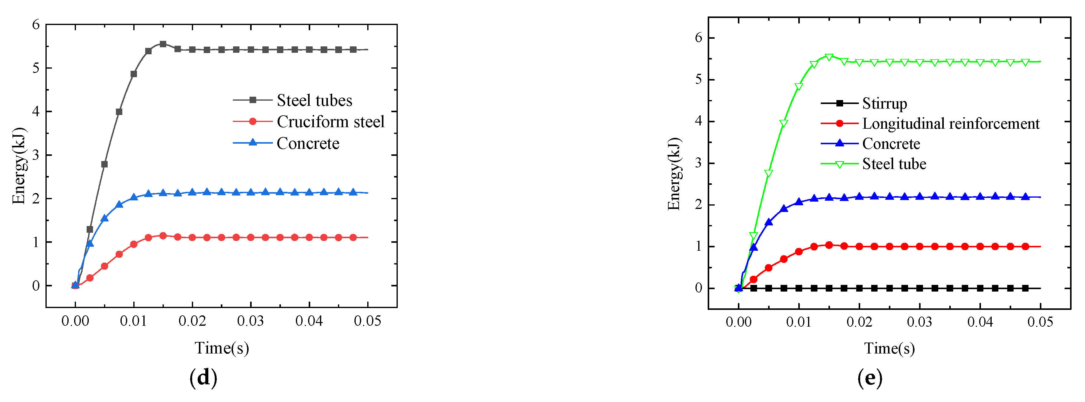 Coatings 13 00152 g010b