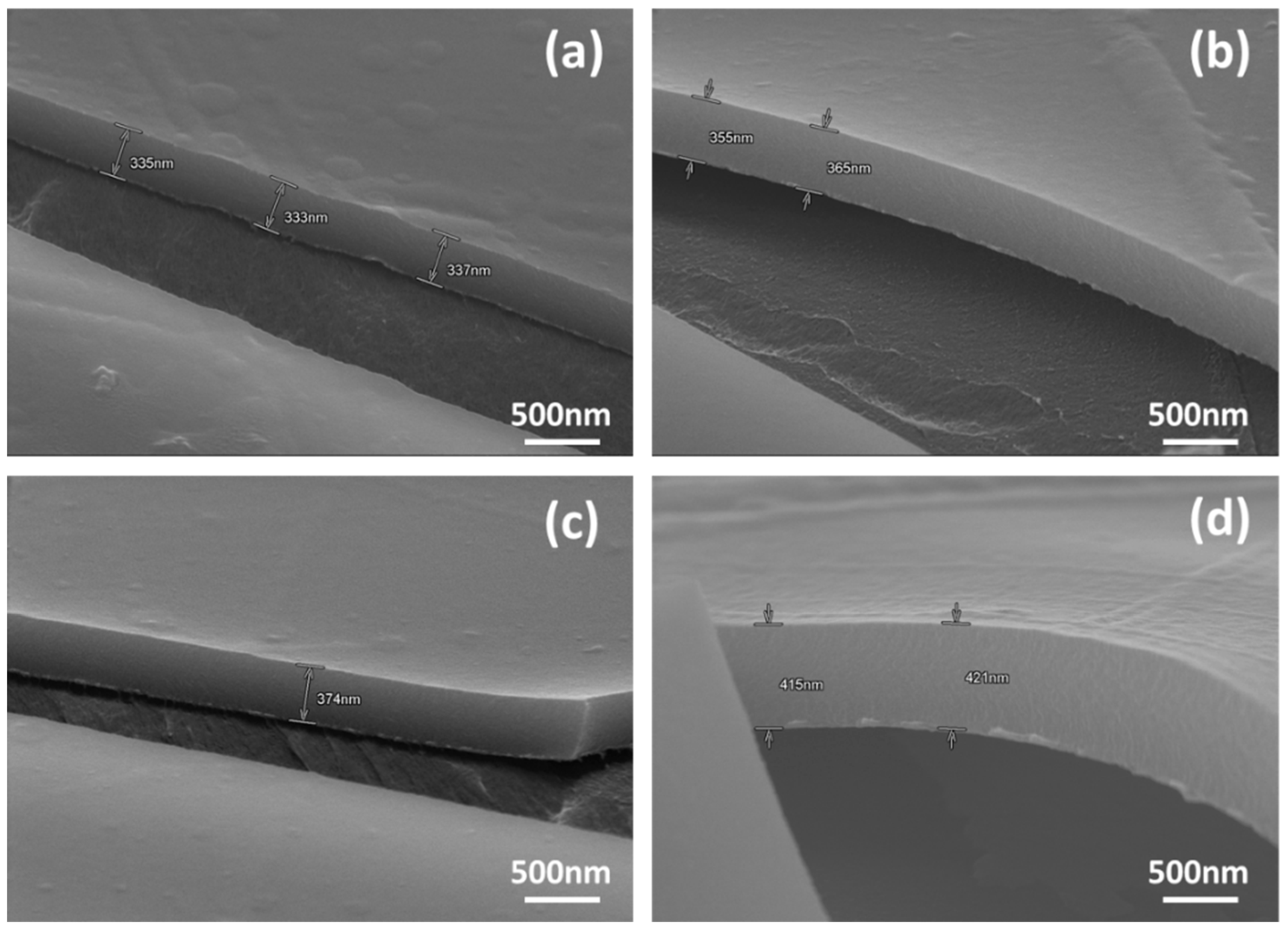 Coatings 13 00153 g003