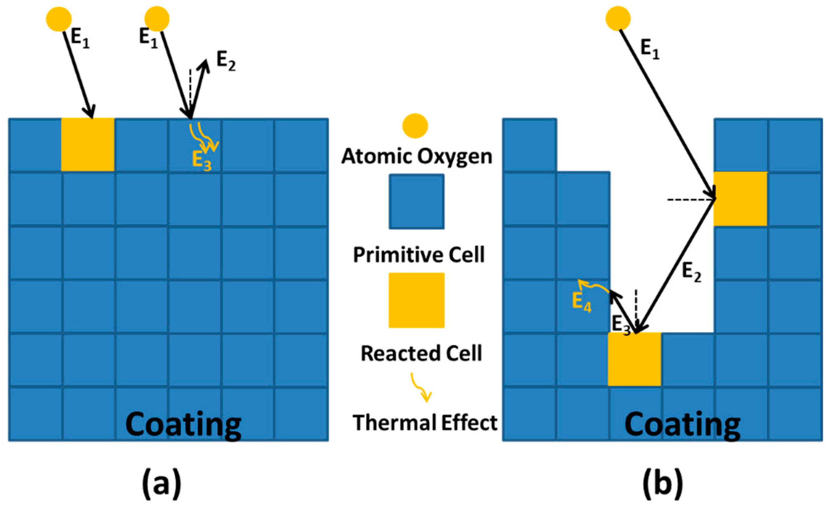 Coatings 13 00153 g010