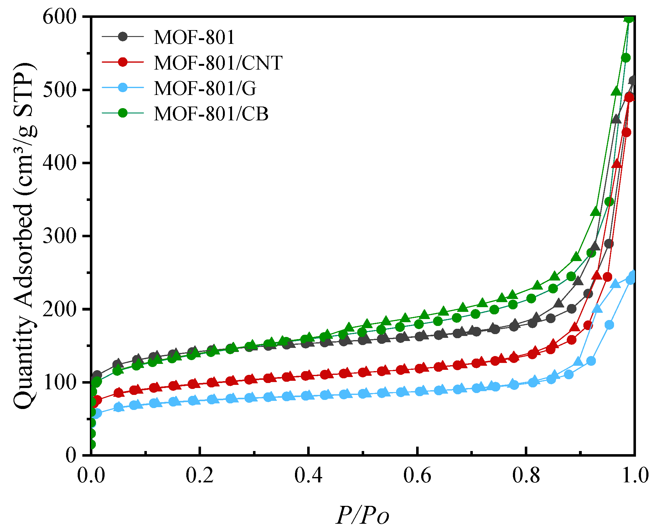 Coatings 13 00154 g004