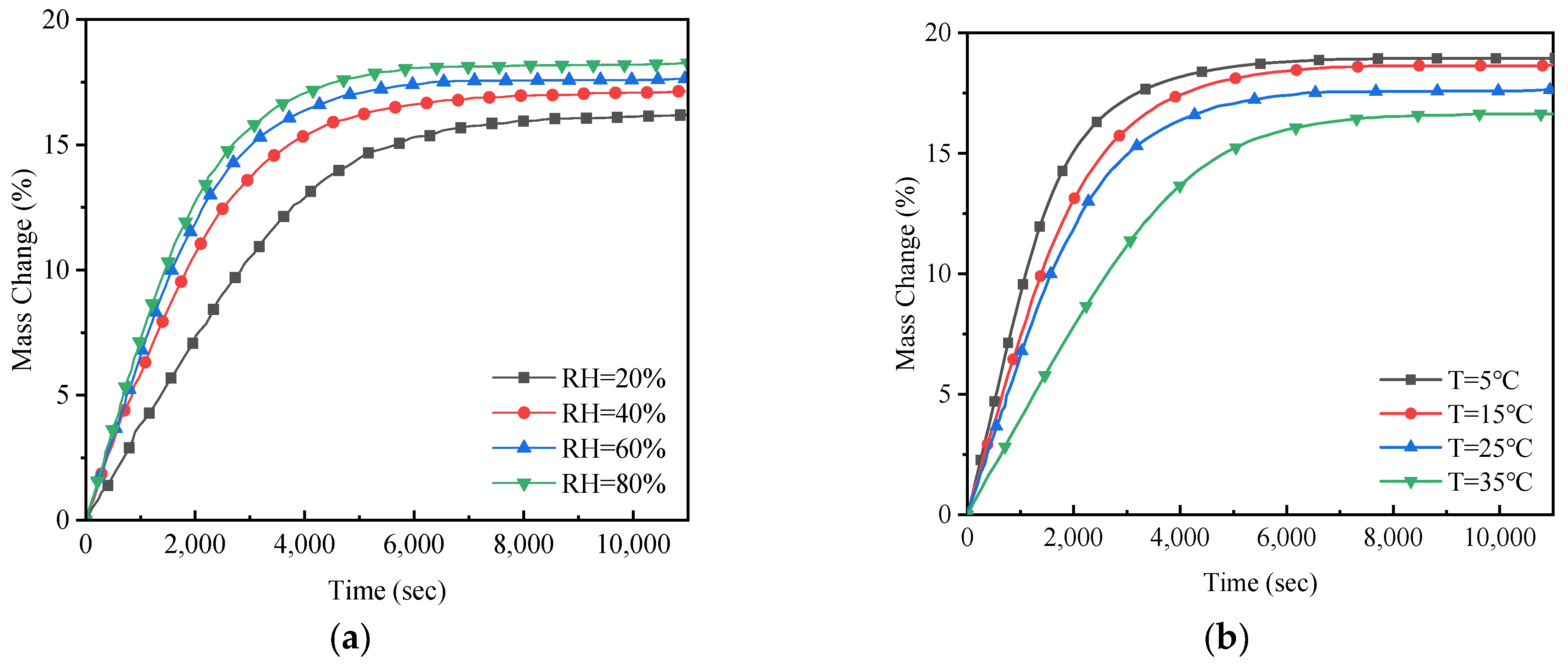 Coatings 13 00154 g007