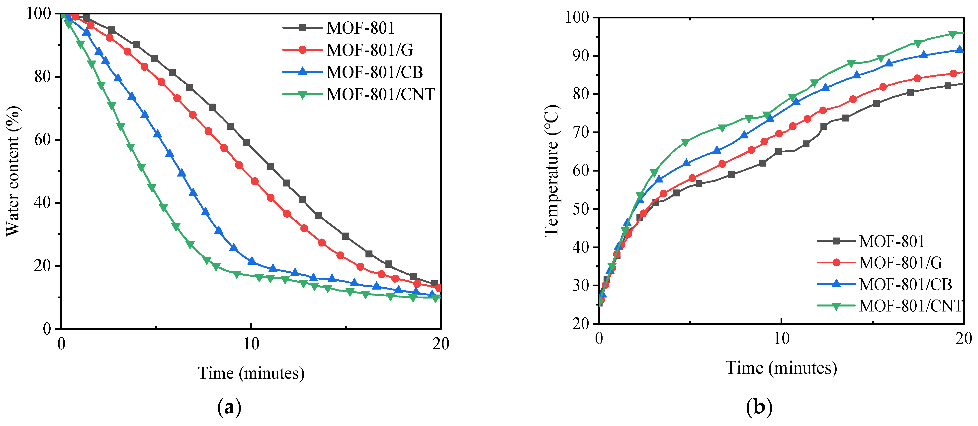 Coatings 13 00154 g009