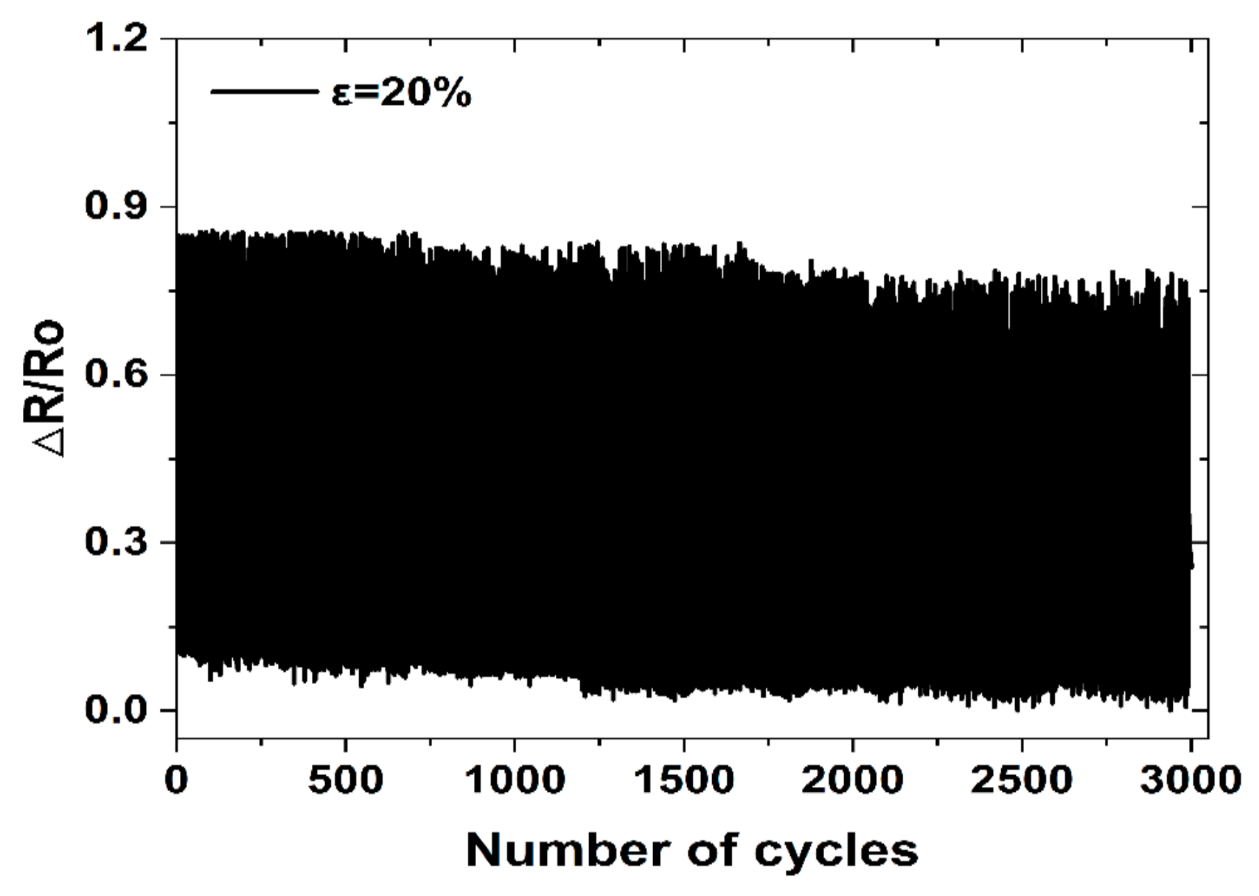 Coatings 13 00155 g005