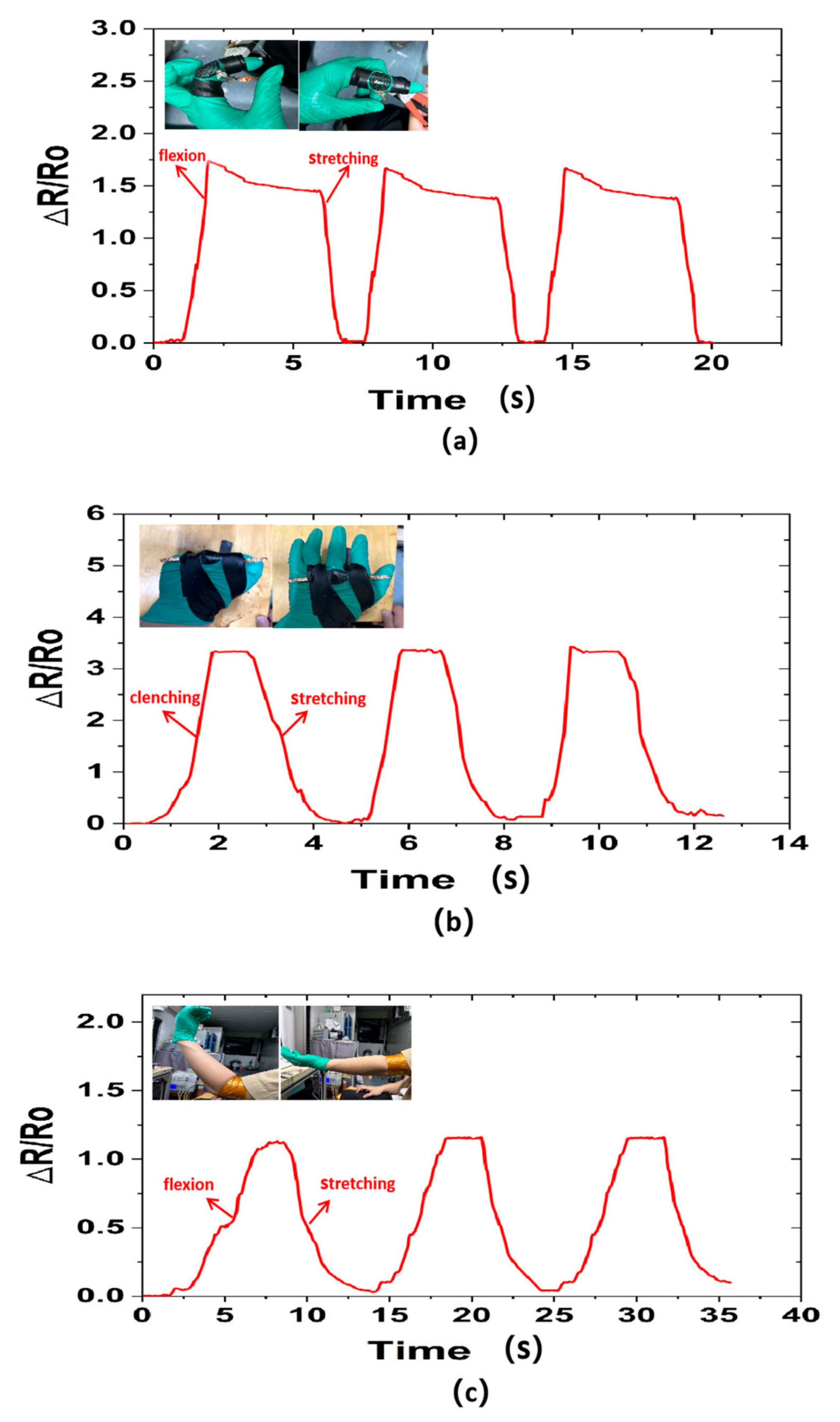 Coatings 13 00155 g006