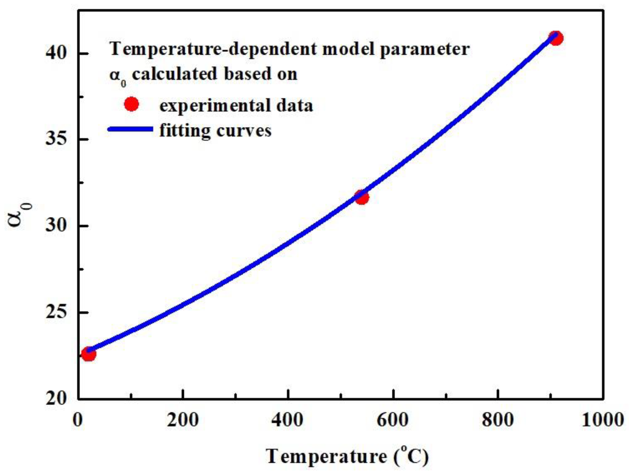 Coatings 13 00156 g001