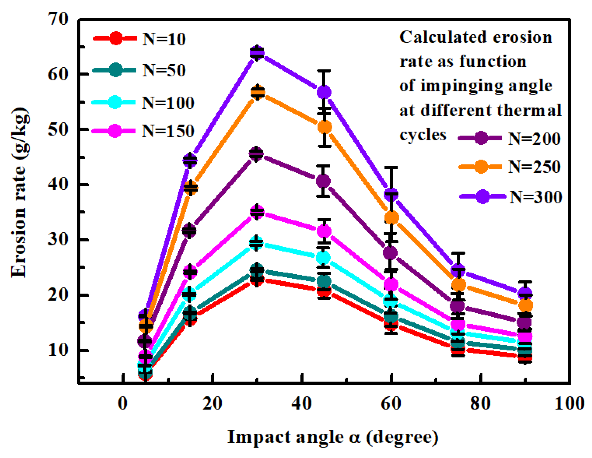 Coatings 13 00156 g016