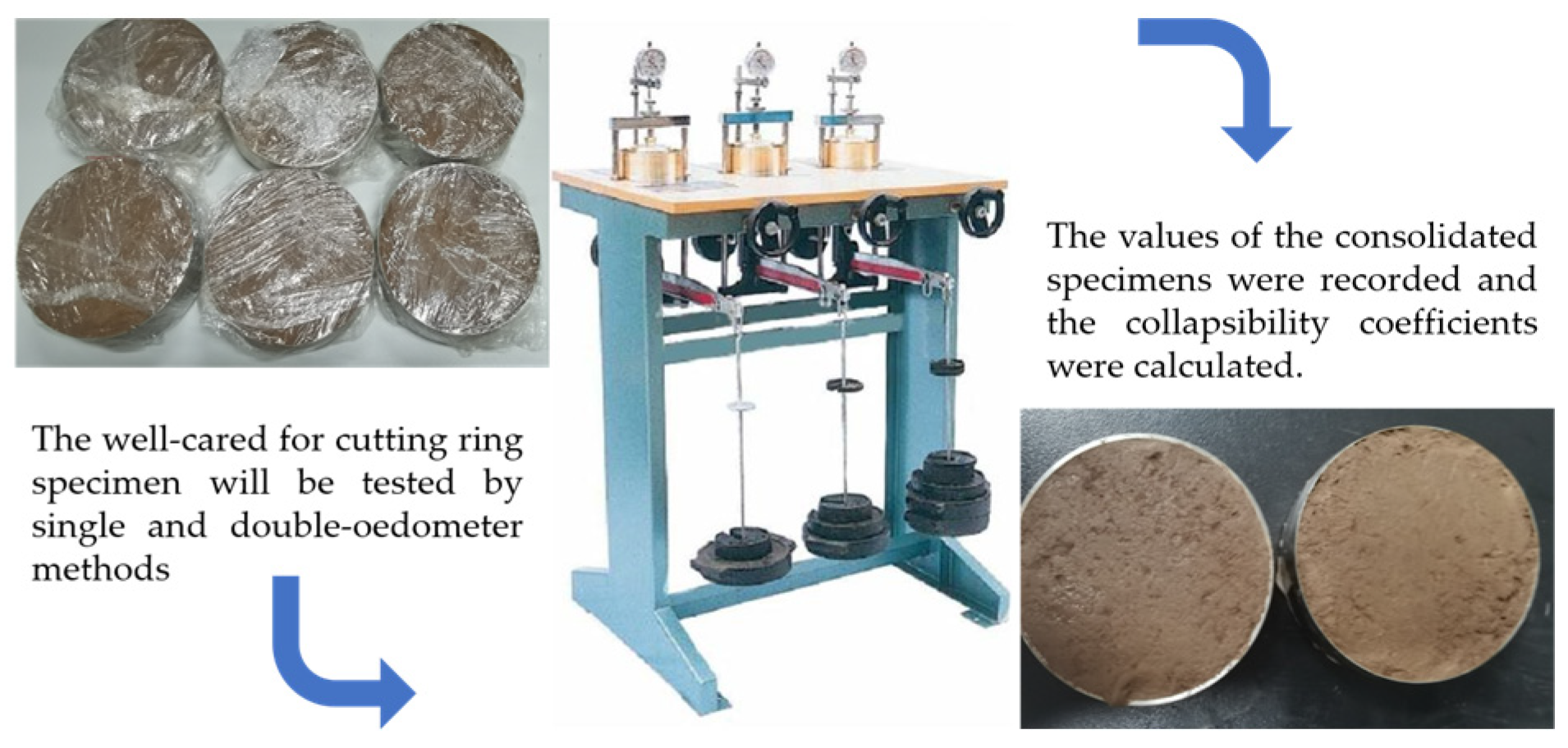 Coatings 13 00157 g003