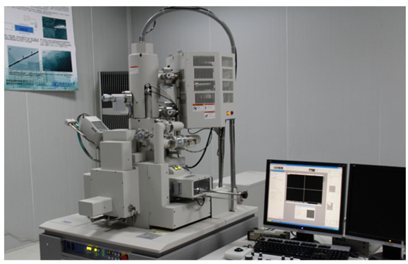 Coatings 13 00157 g004