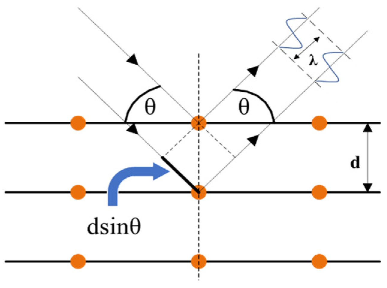 Coatings 13 00157 g006