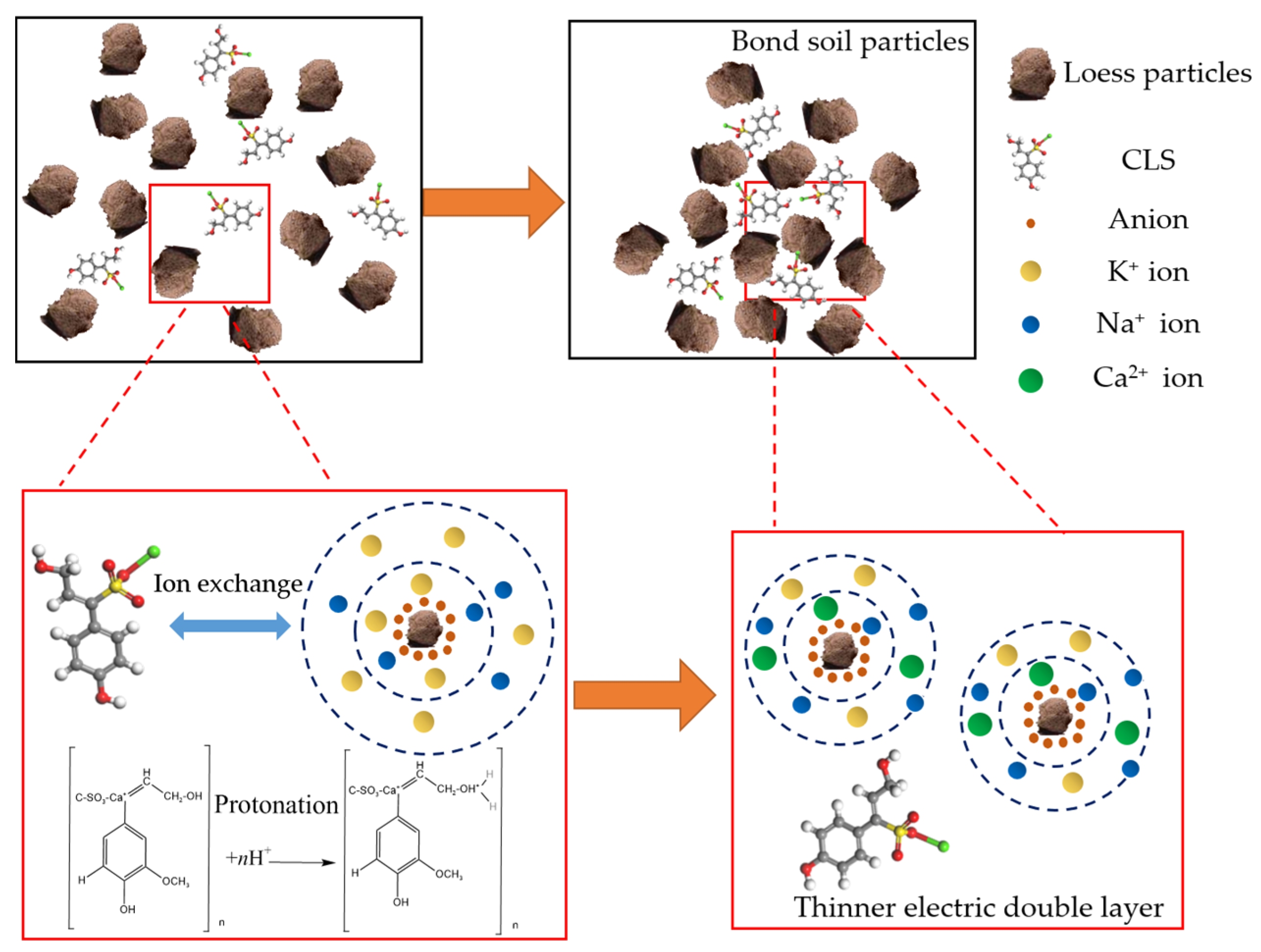 Coatings 13 00157 g018
