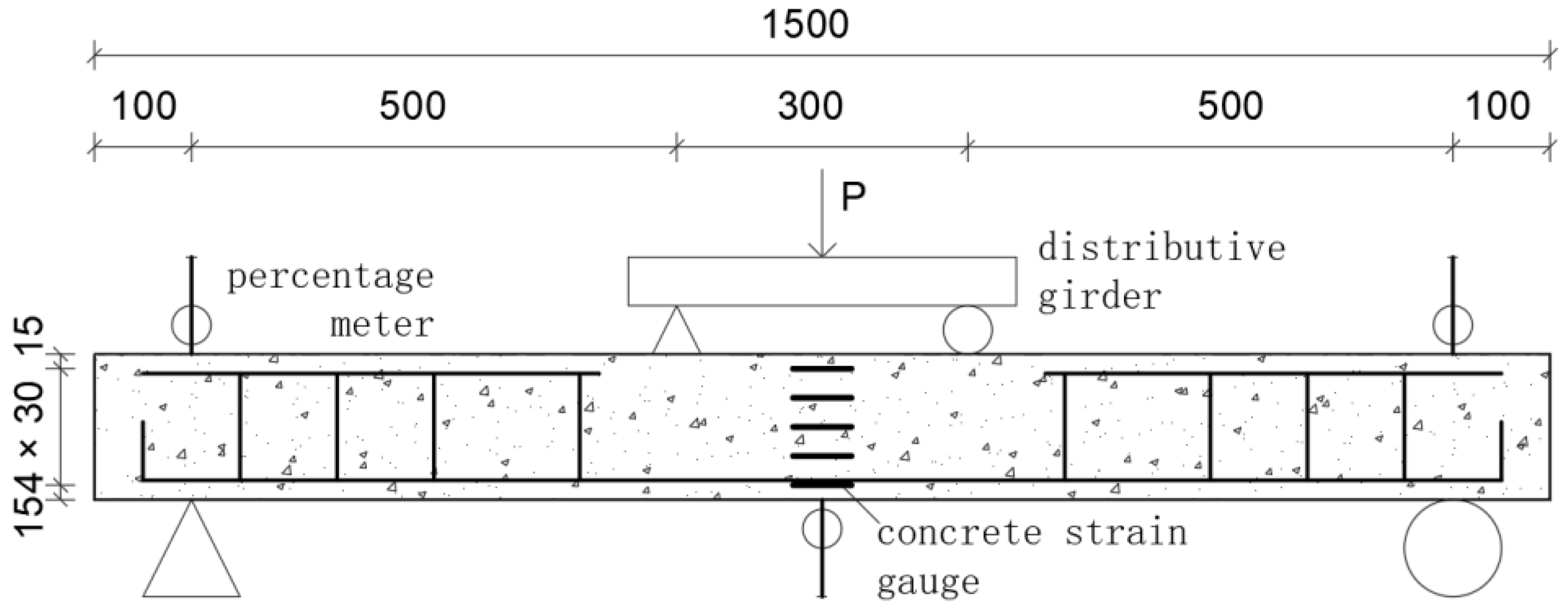 Coatings 13 00158 g005