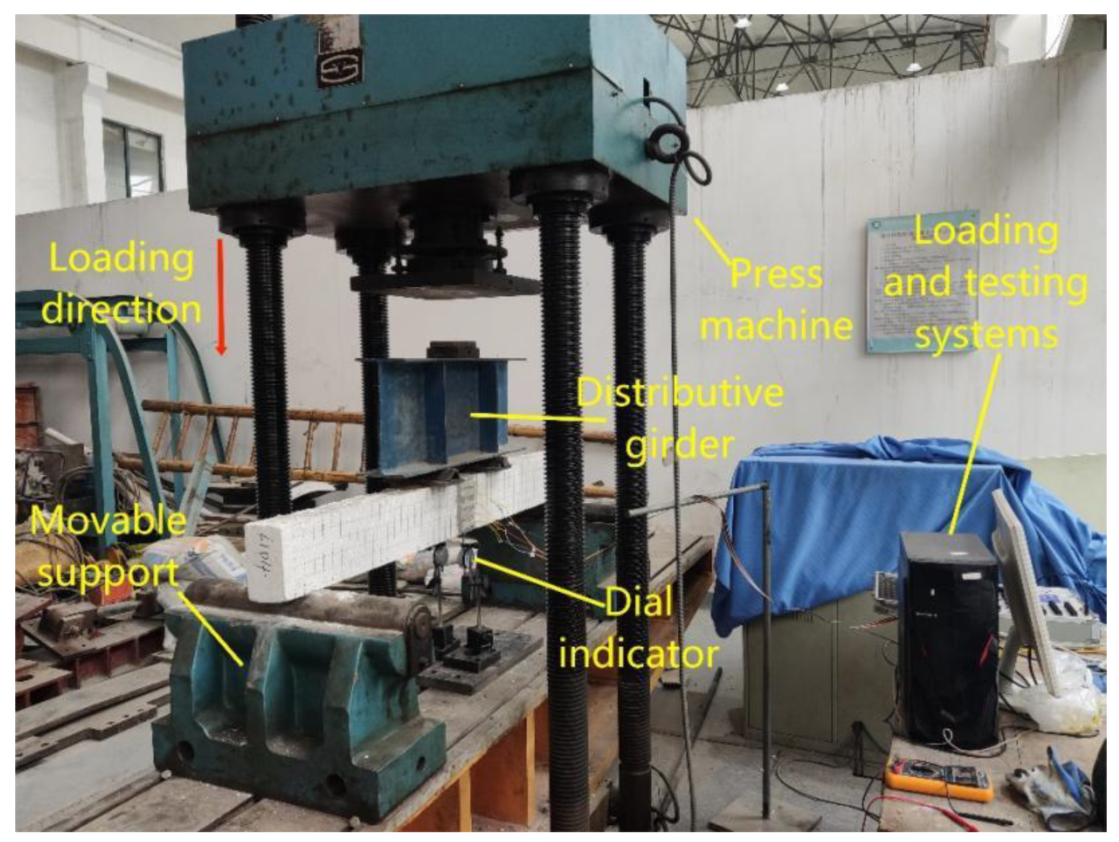 Coatings 13 00158 g006