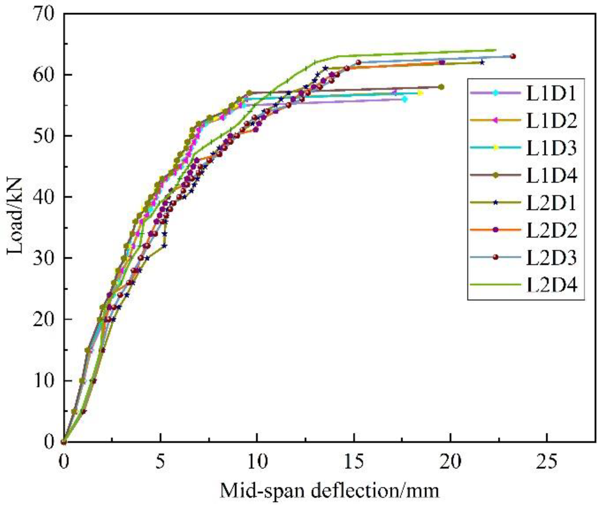 Coatings 13 00158 g011
