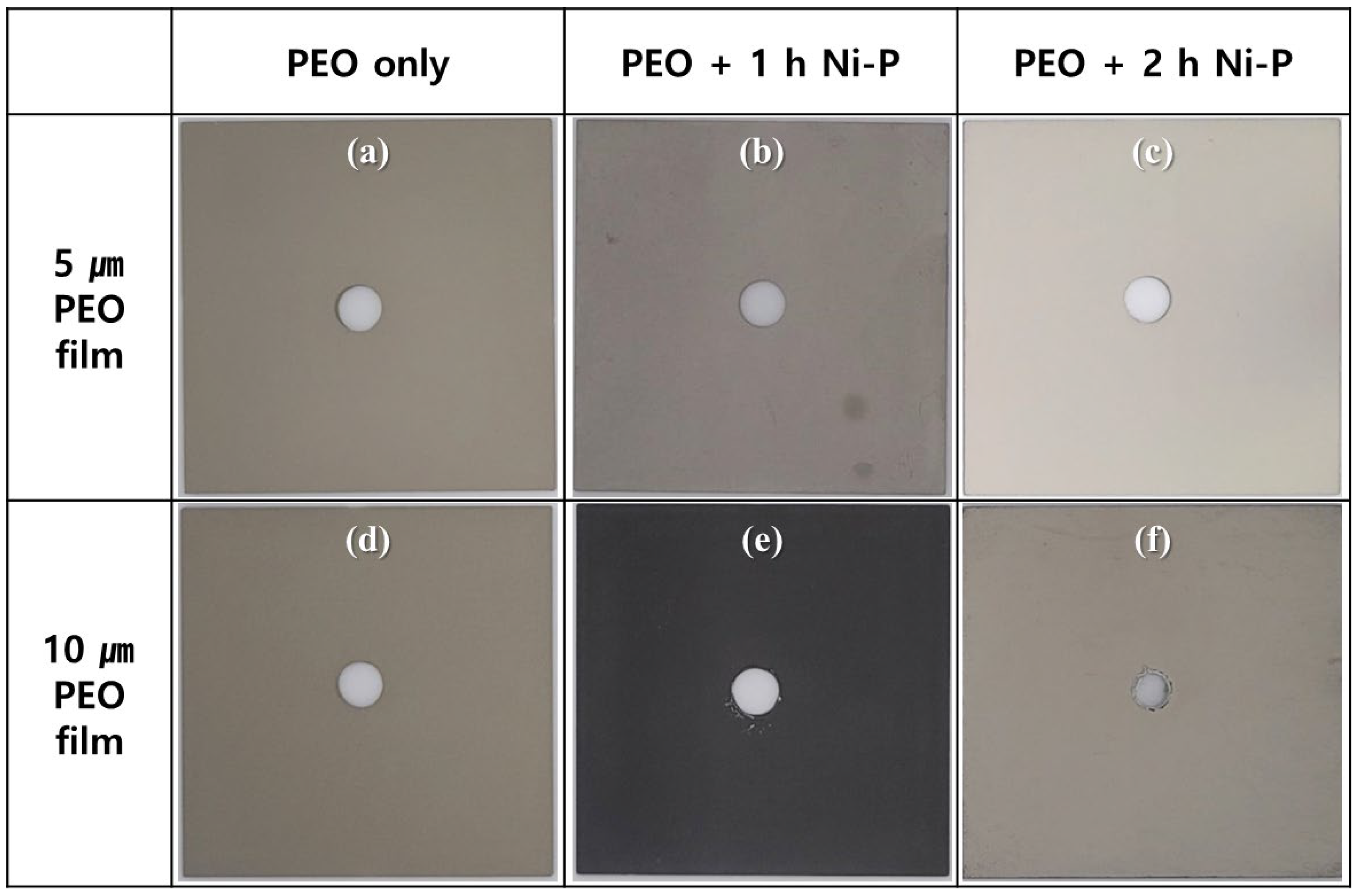 Coatings 13 00160 g001 Coatings 13 00160 g001