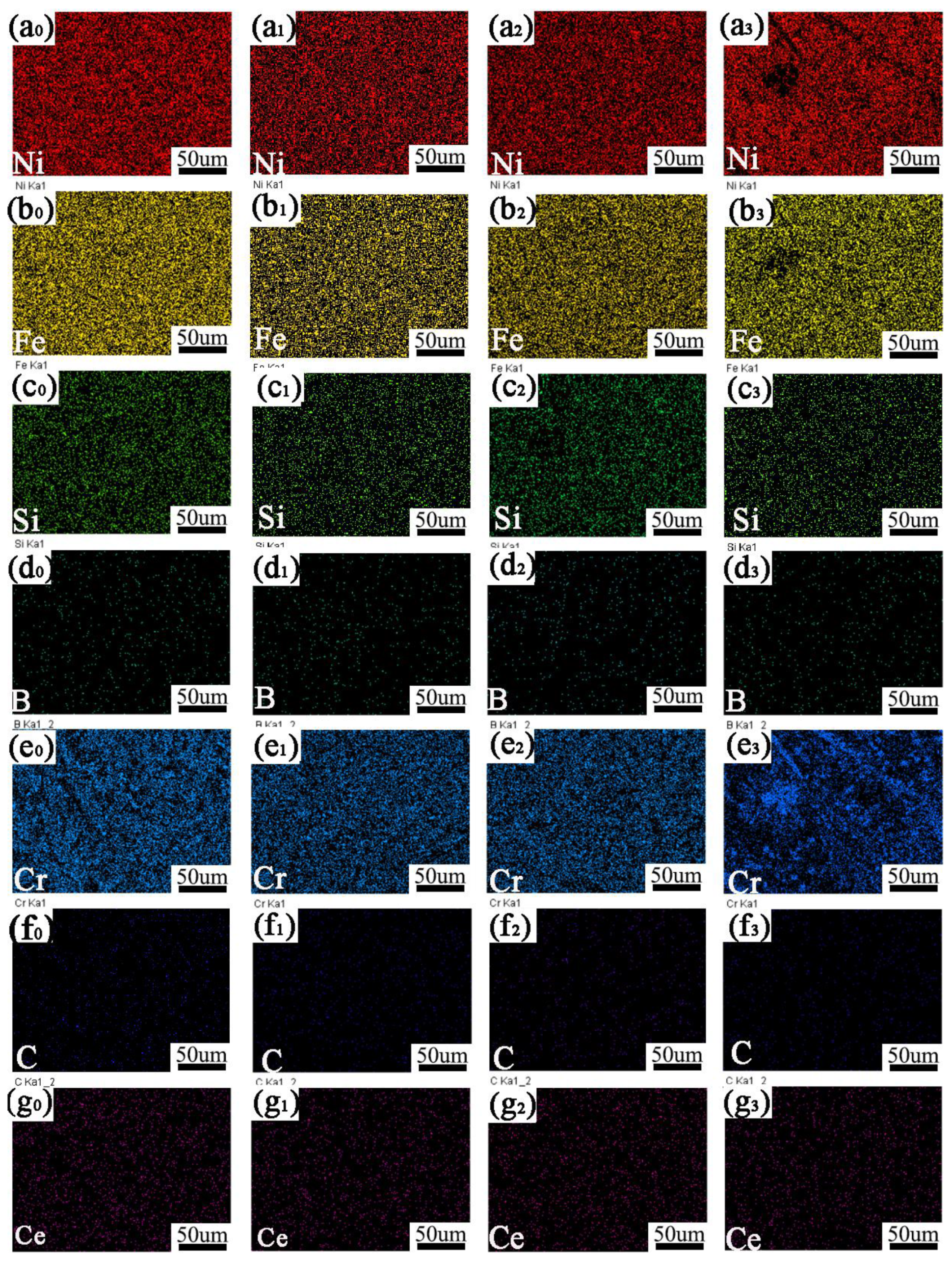 Coatings 13 00161 g004