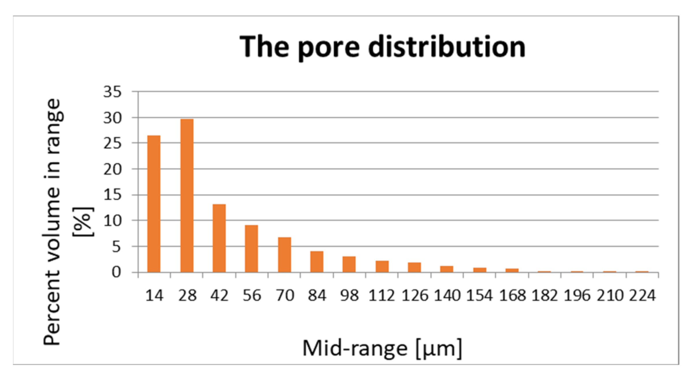 Coatings 13 00163 g001