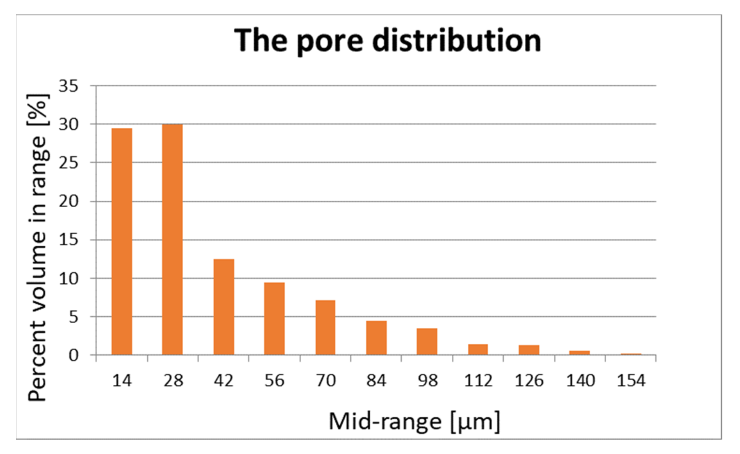Coatings 13 00163 g002
