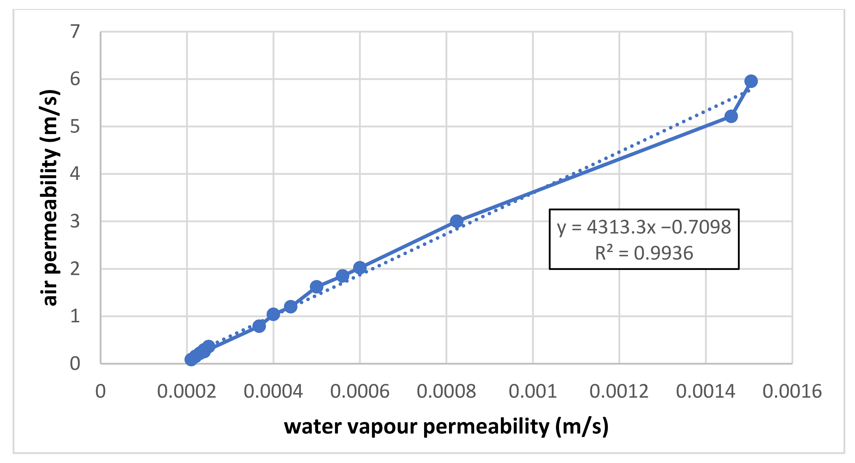 Coatings 13 00163 g011
