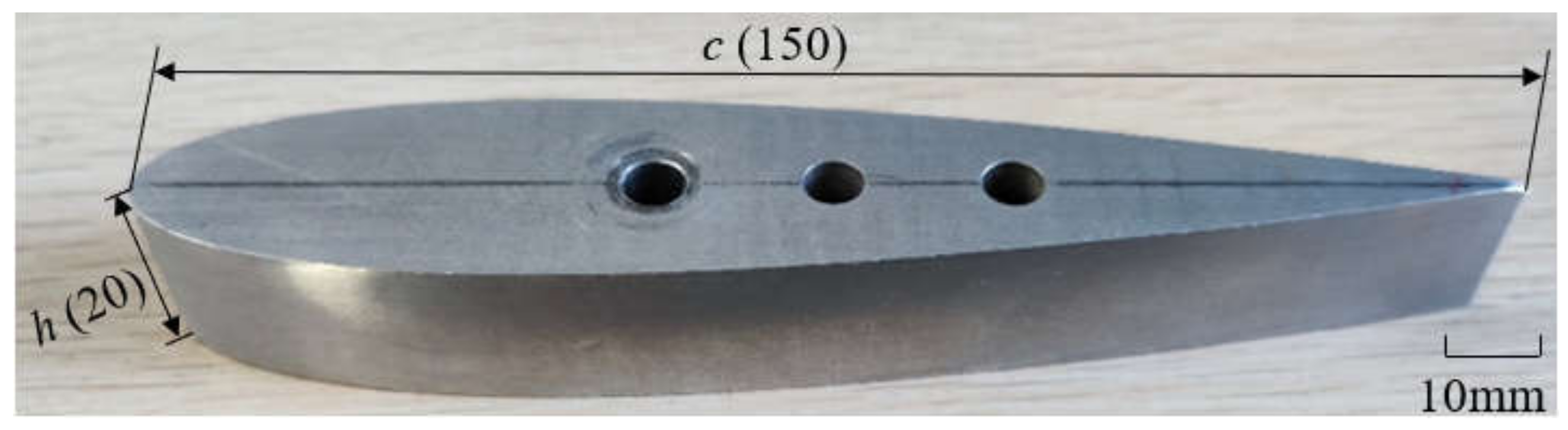 Coatings 13 00164 g001