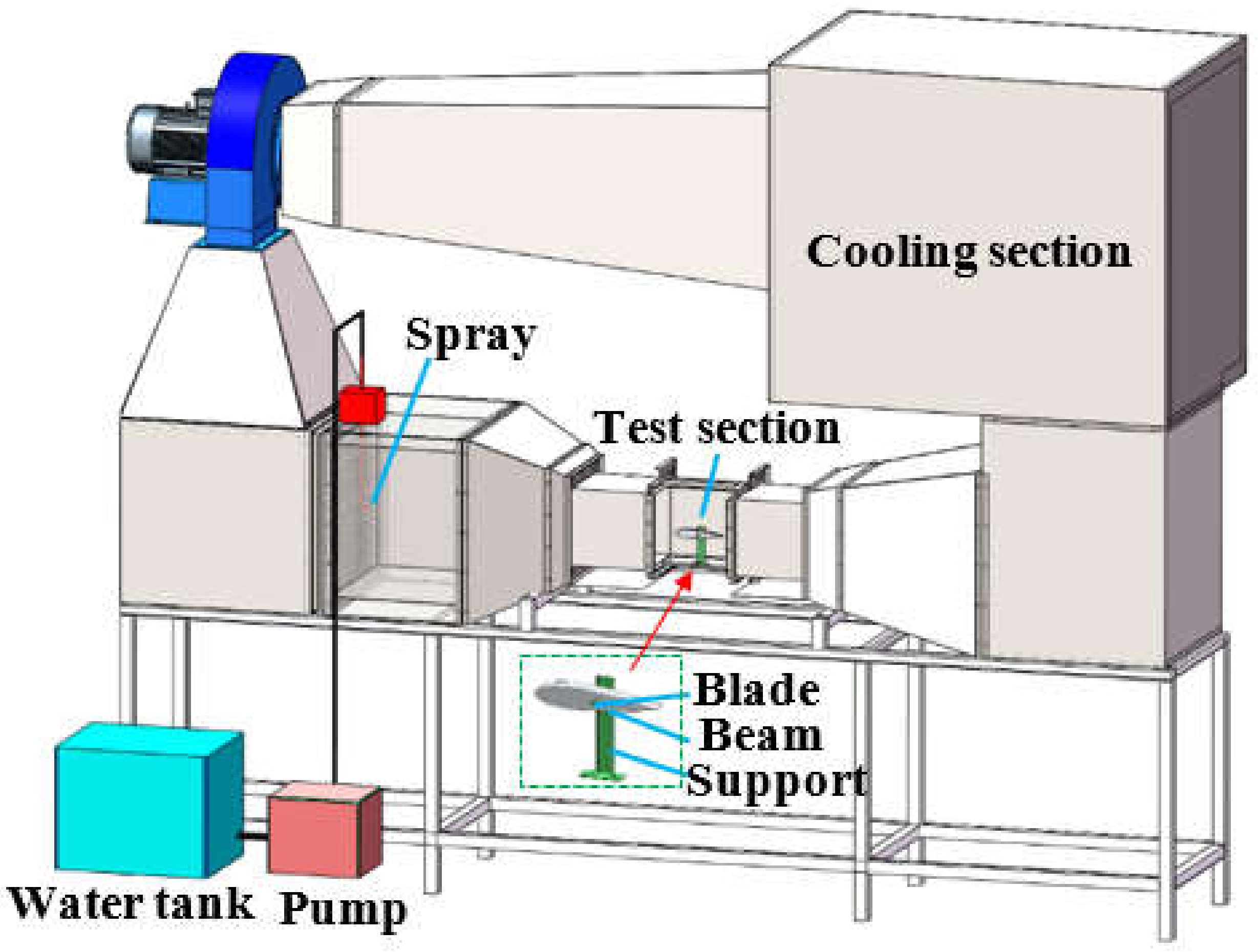 Coatings 13 00164 g002