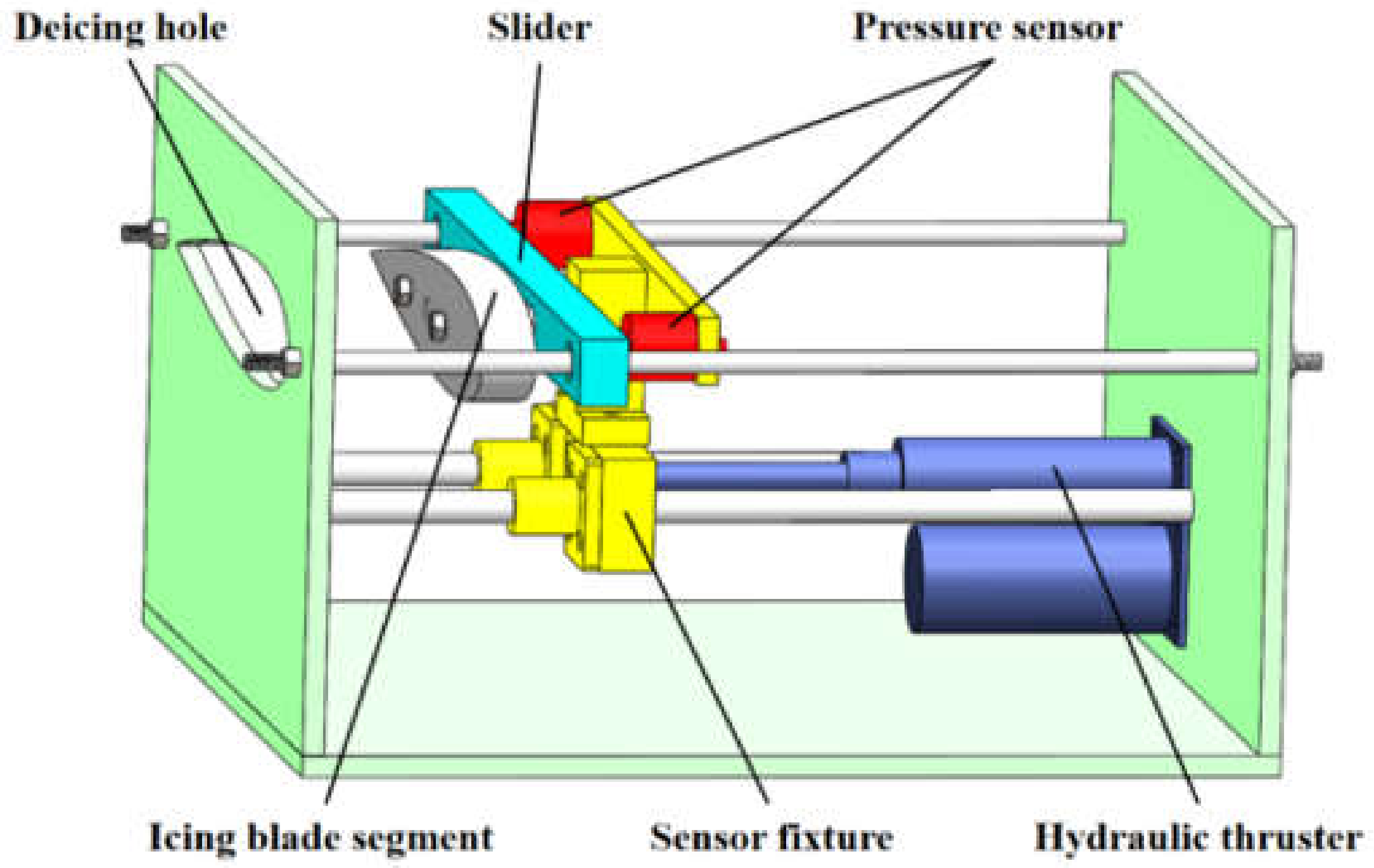 Coatings 13 00164 g003